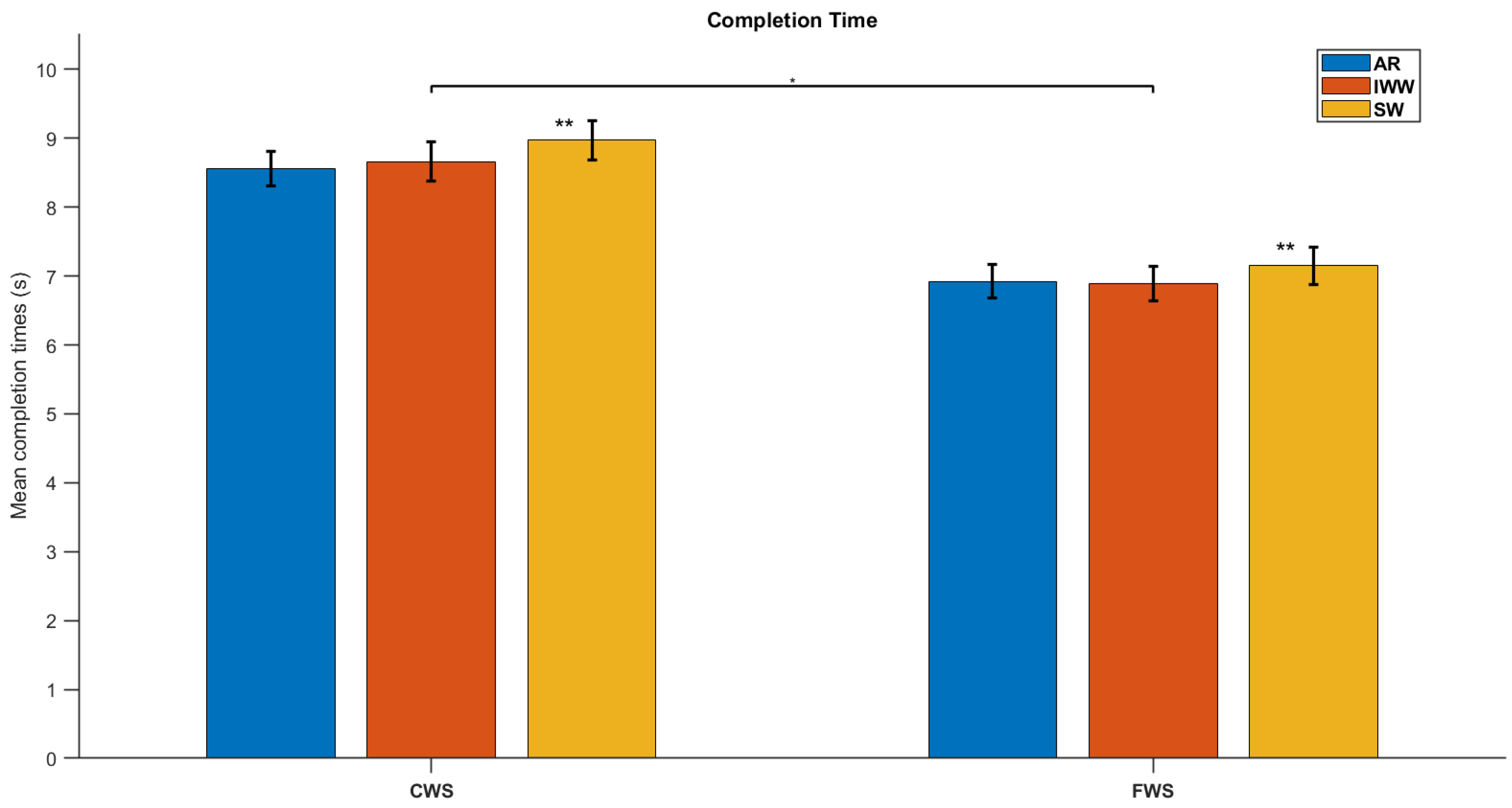 Sensors 25 01230 g004