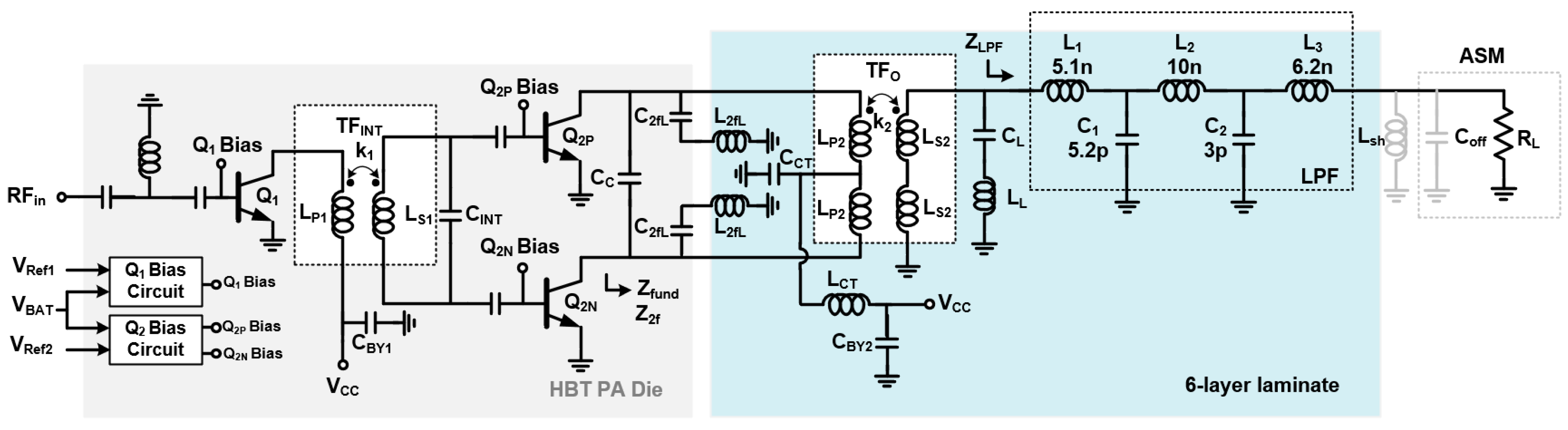 Sensors 25 01231 g002