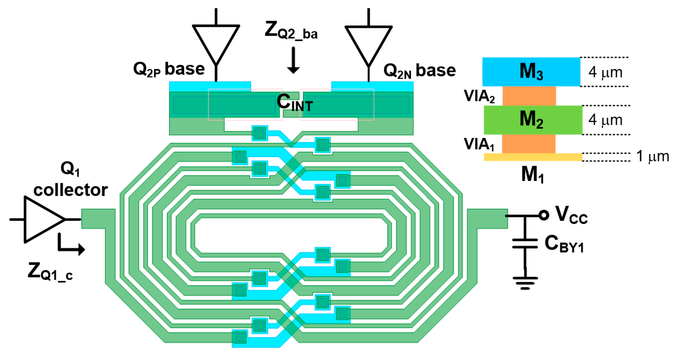 Sensors 25 01231 g003