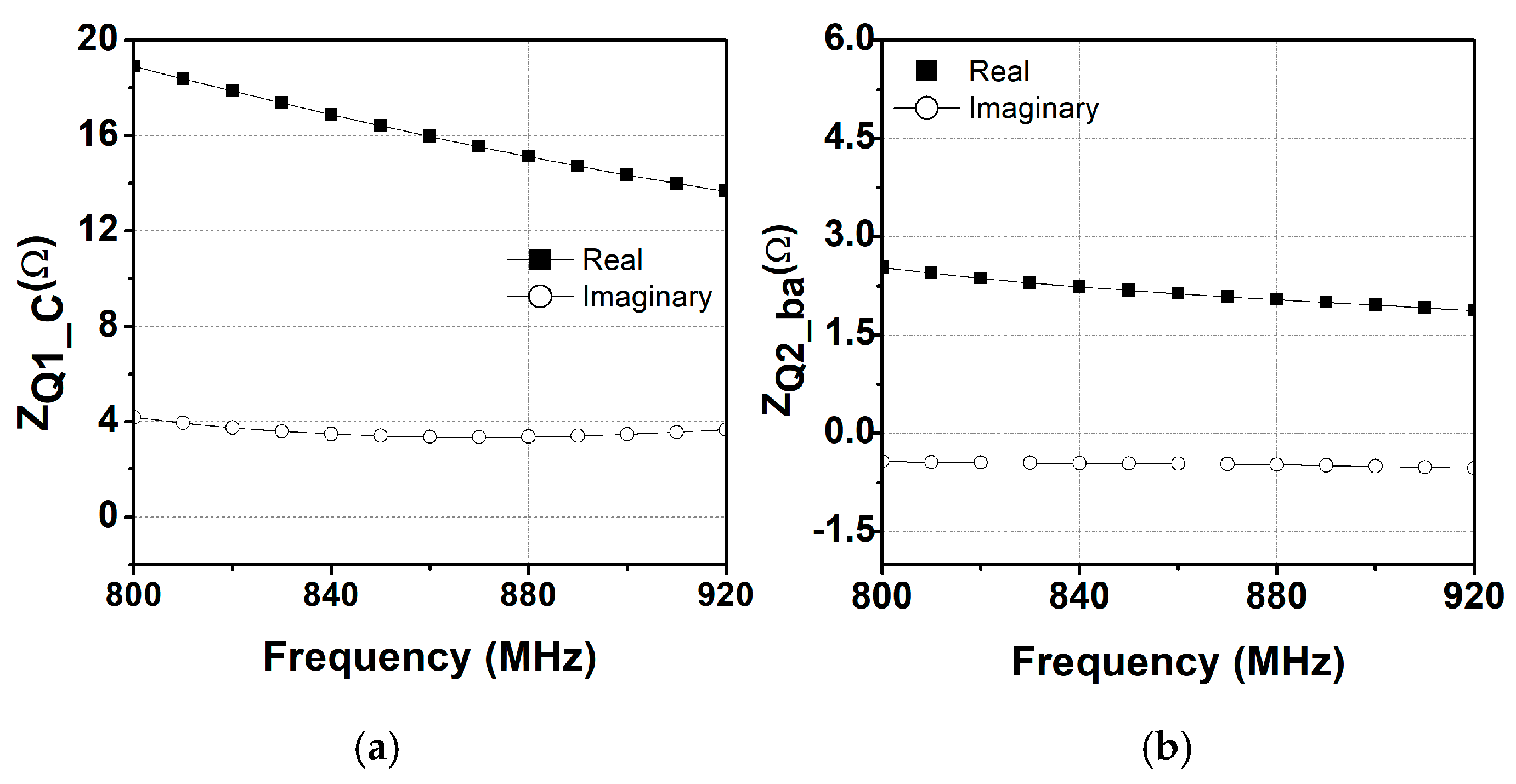 Sensors 25 01231 g004
