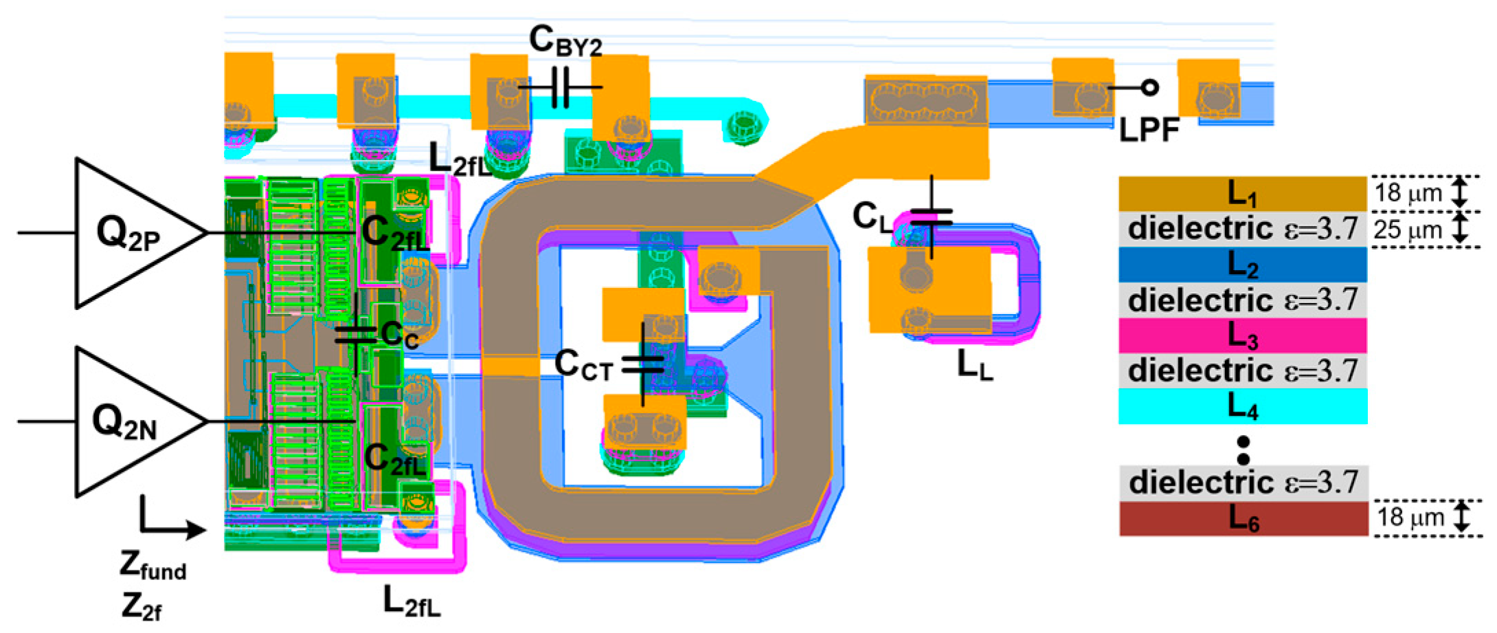 Sensors 25 01231 g005