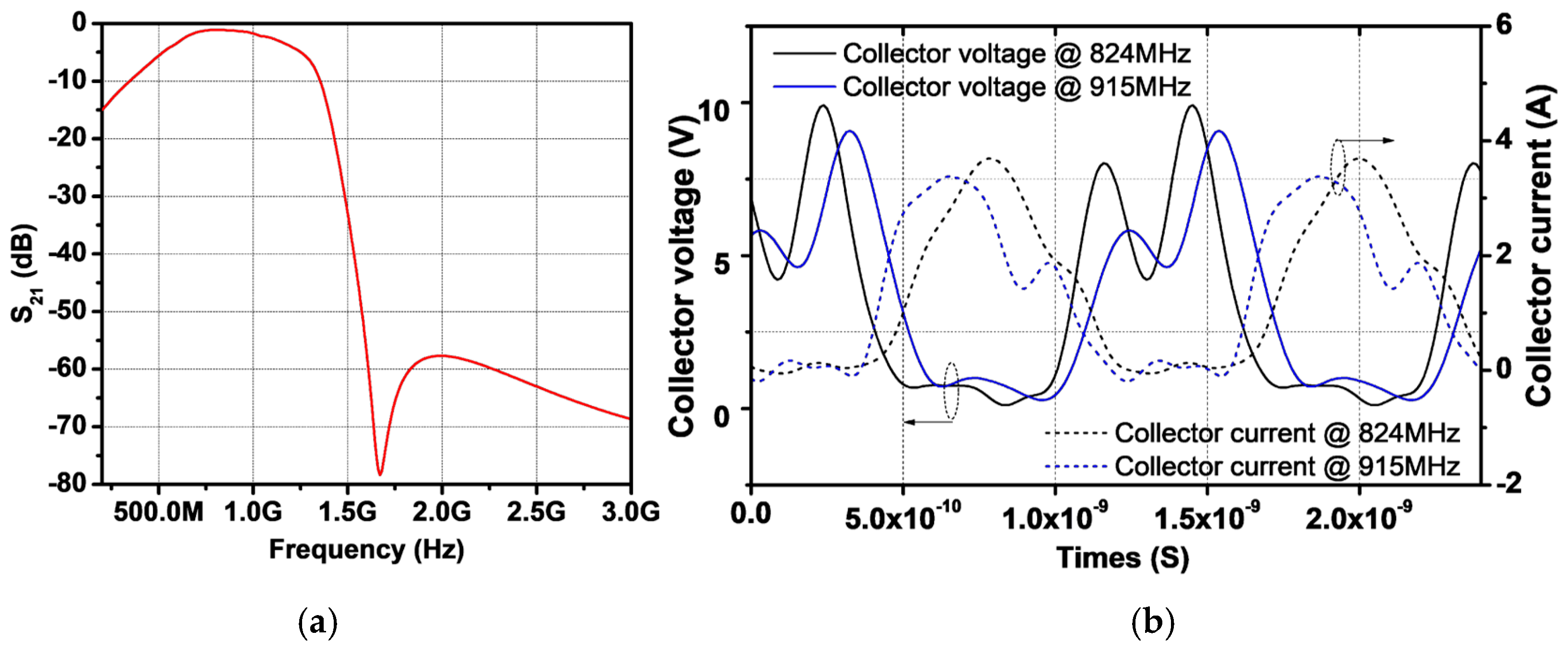 Sensors 25 01231 g008