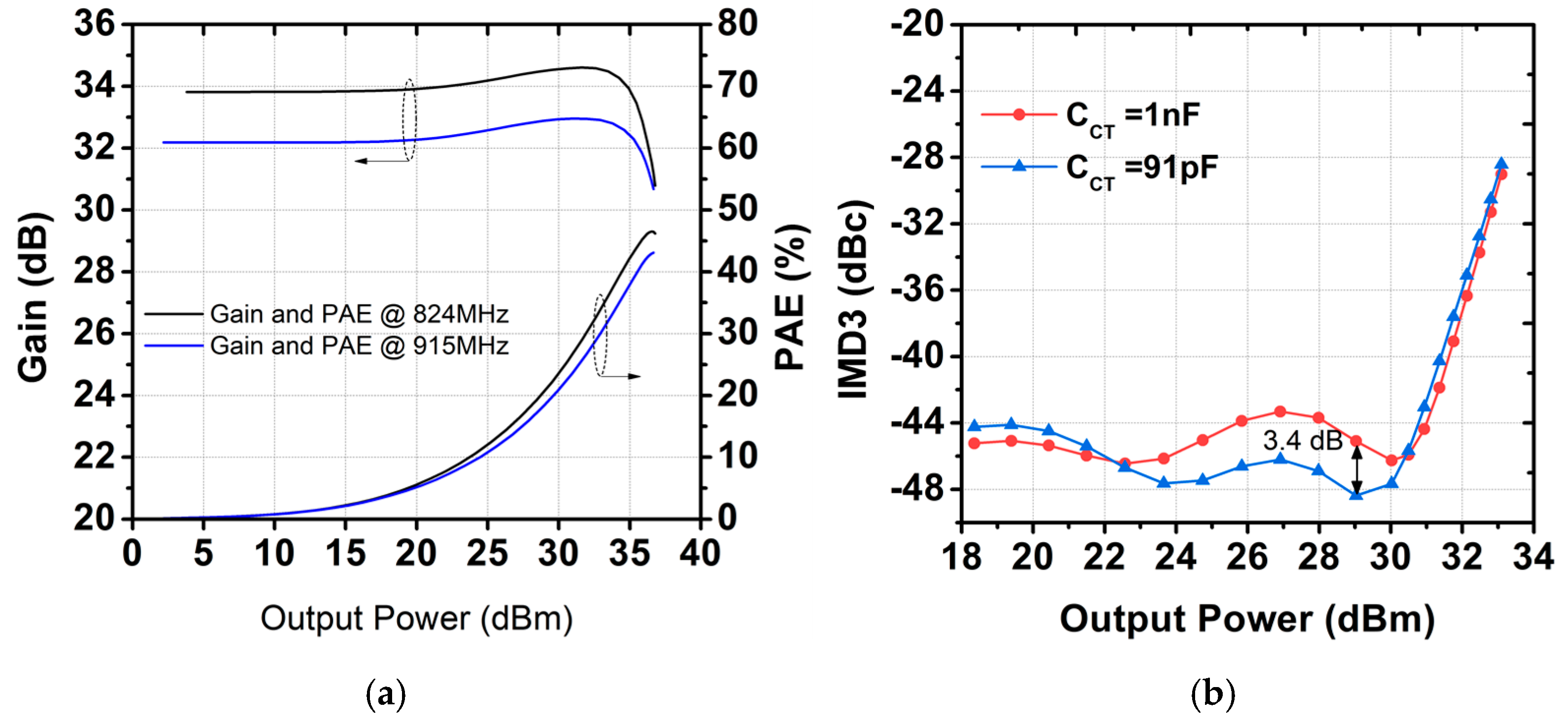Sensors 25 01231 g009
