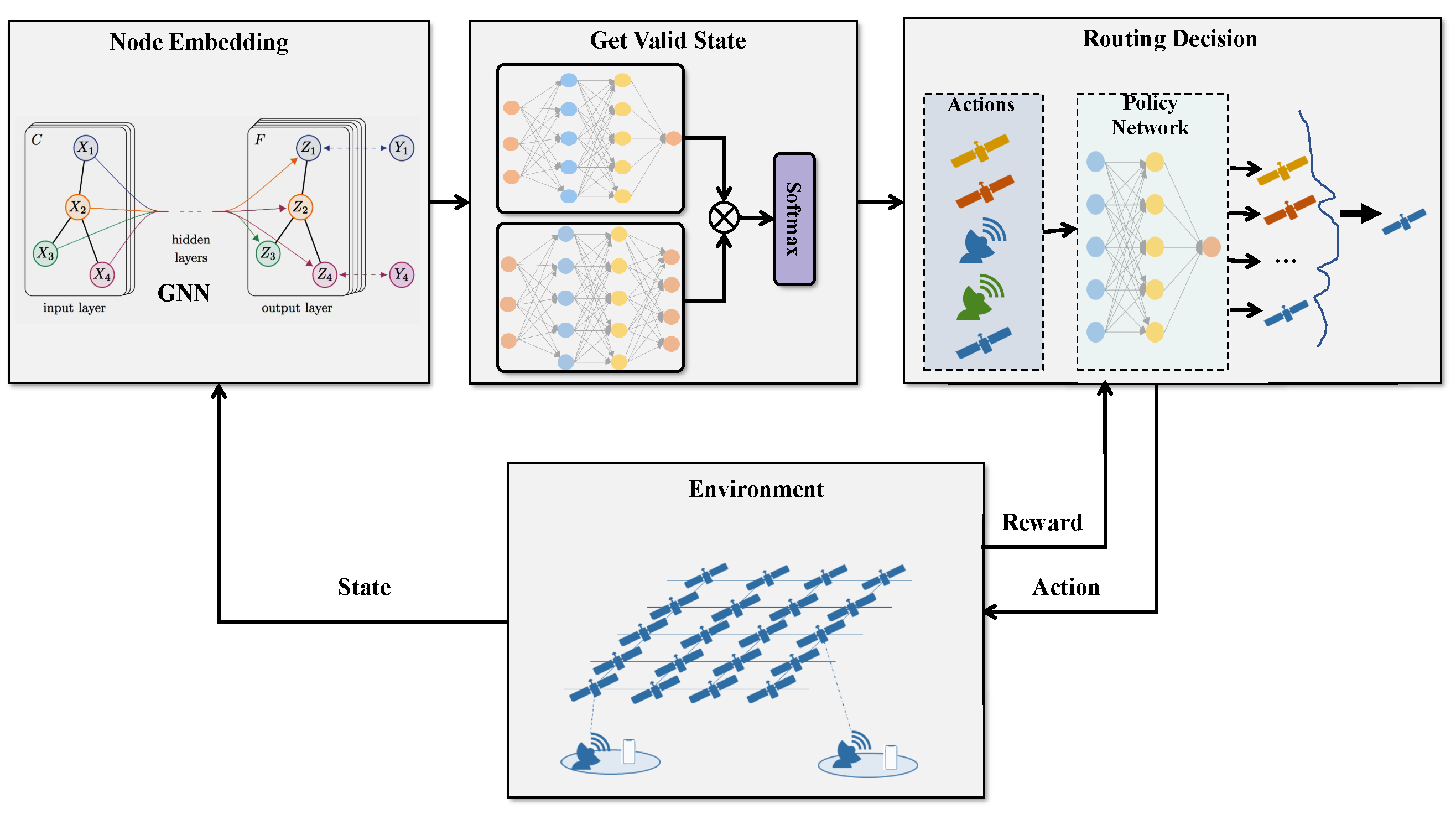 Sensors 25 01232 g002