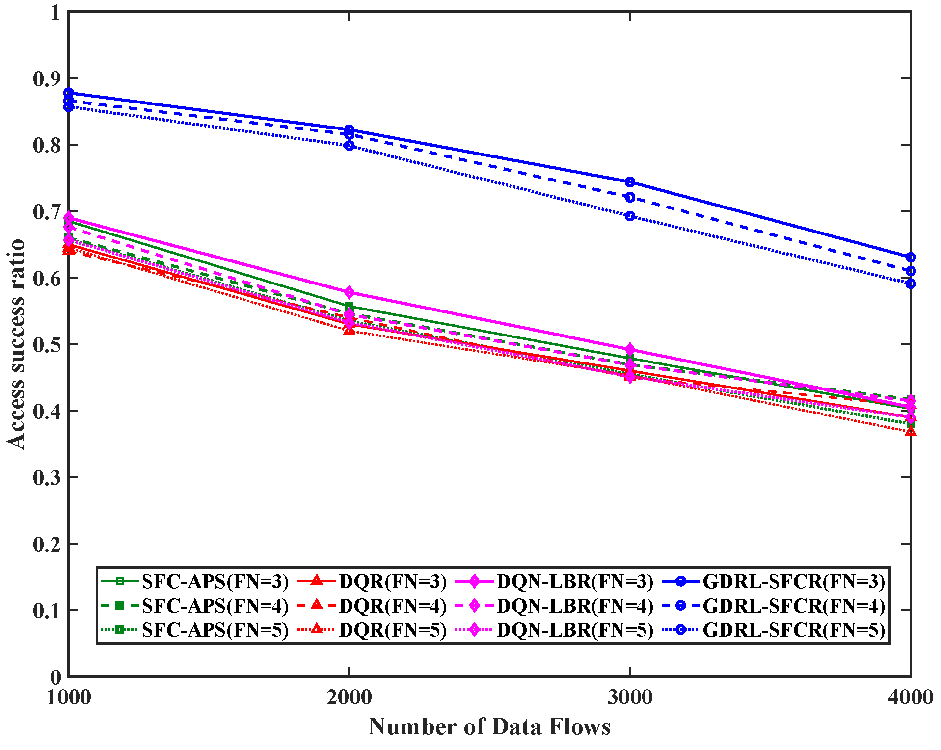 Sensors 25 01232 g003
