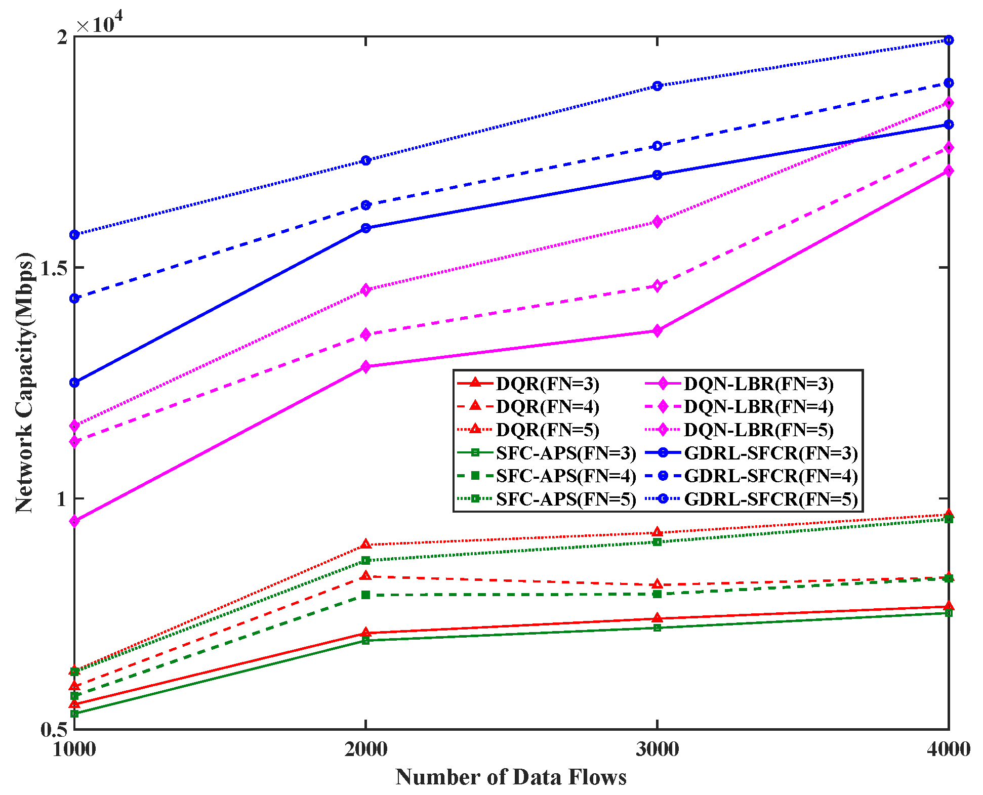 Sensors 25 01232 g006