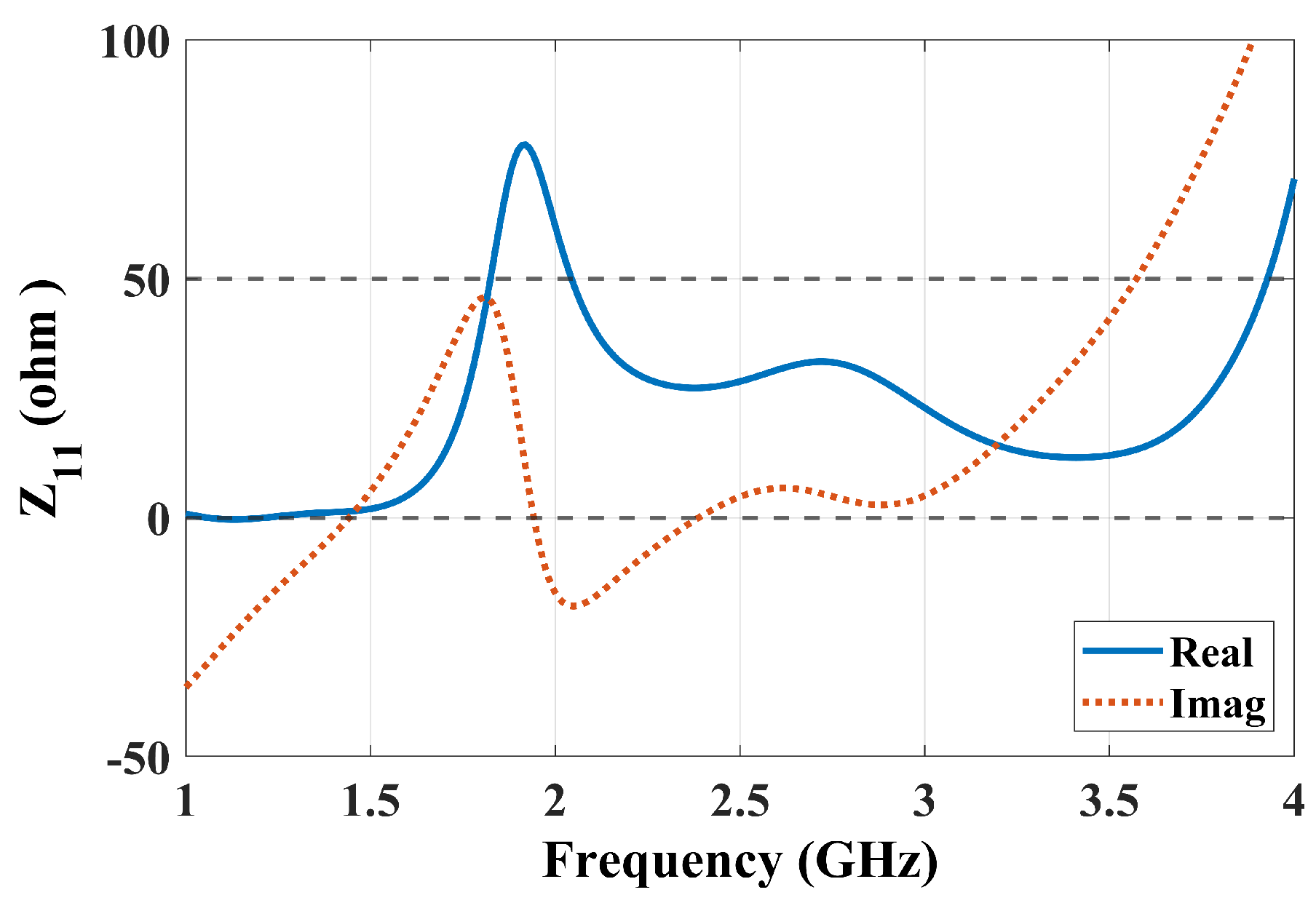 Sensors 25 01234 g003