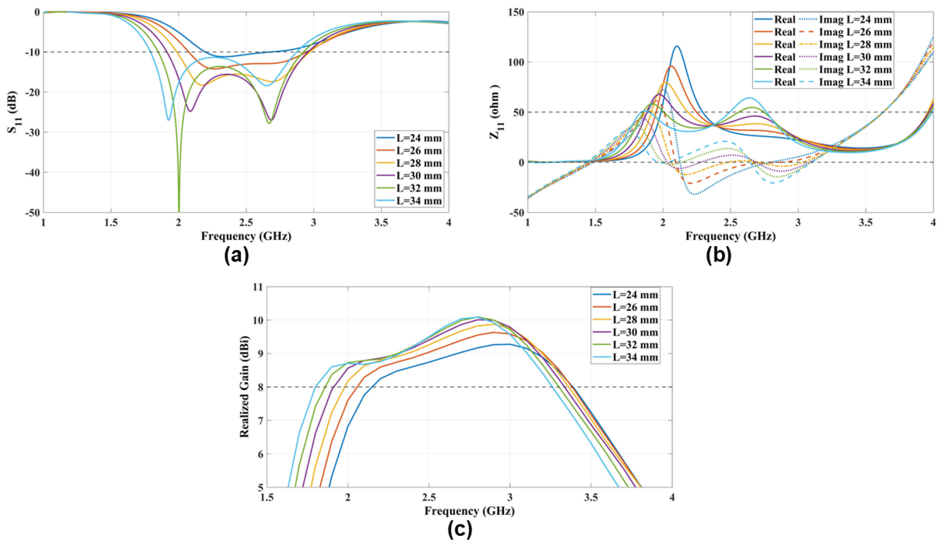 Sensors 25 01234 g005