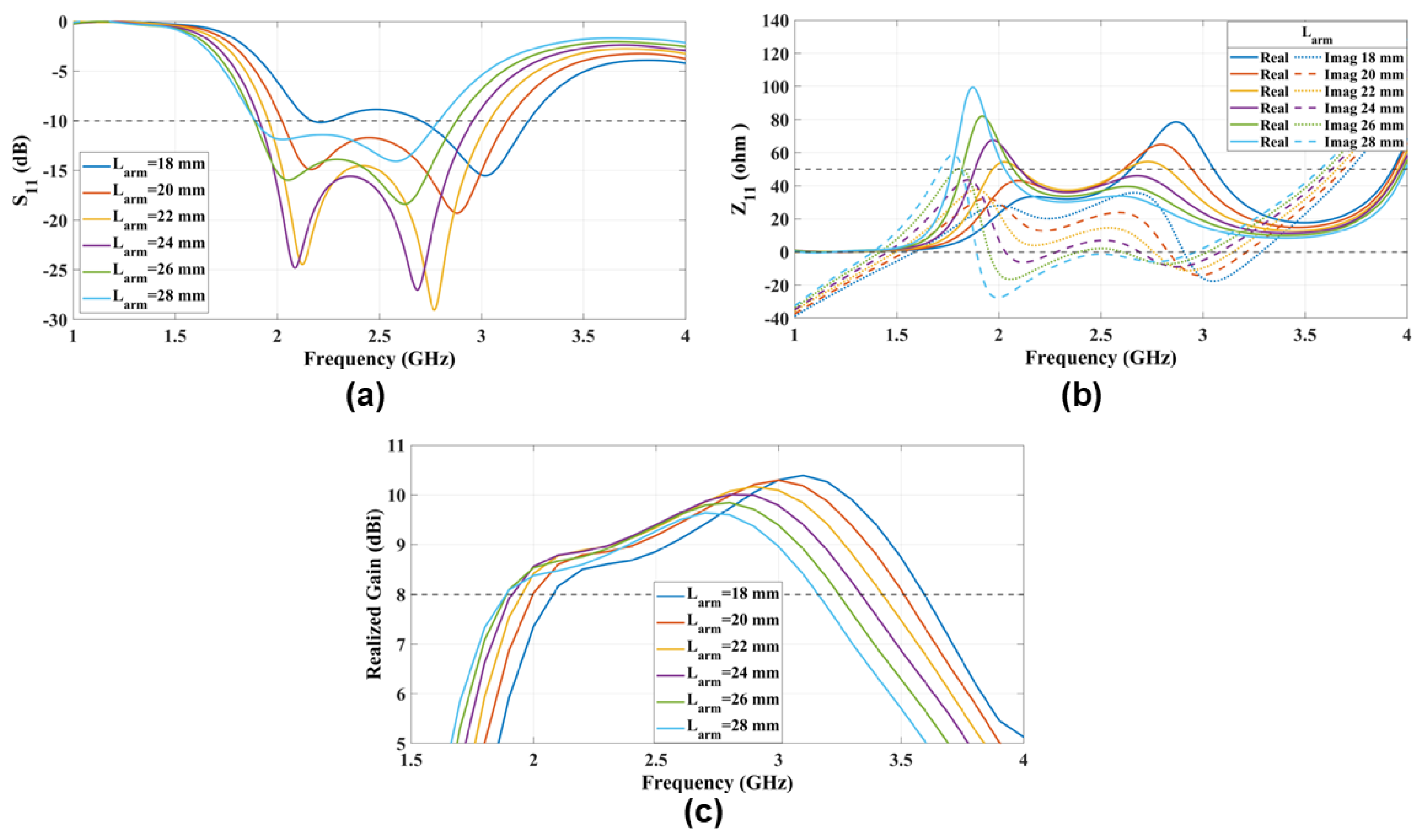 Sensors 25 01234 g012