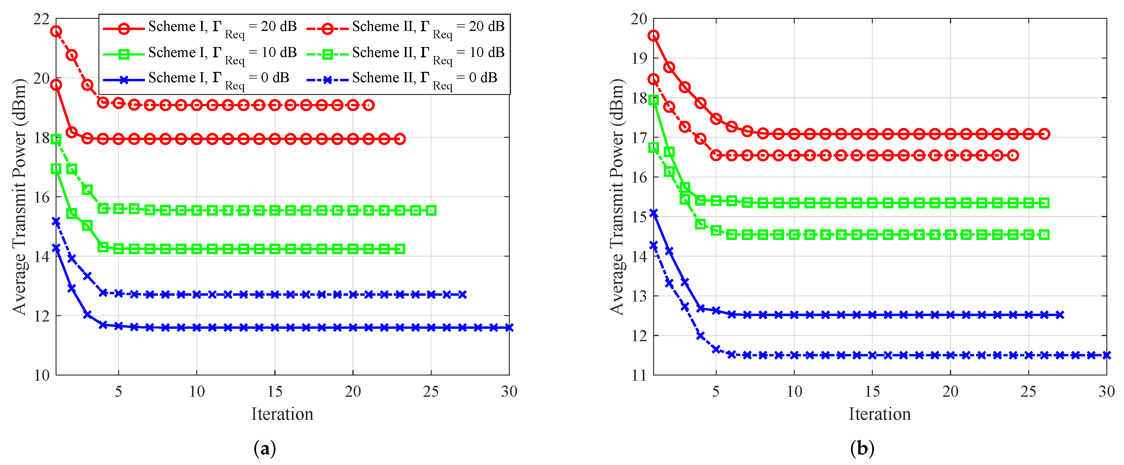 Sensors 25 01240 g002