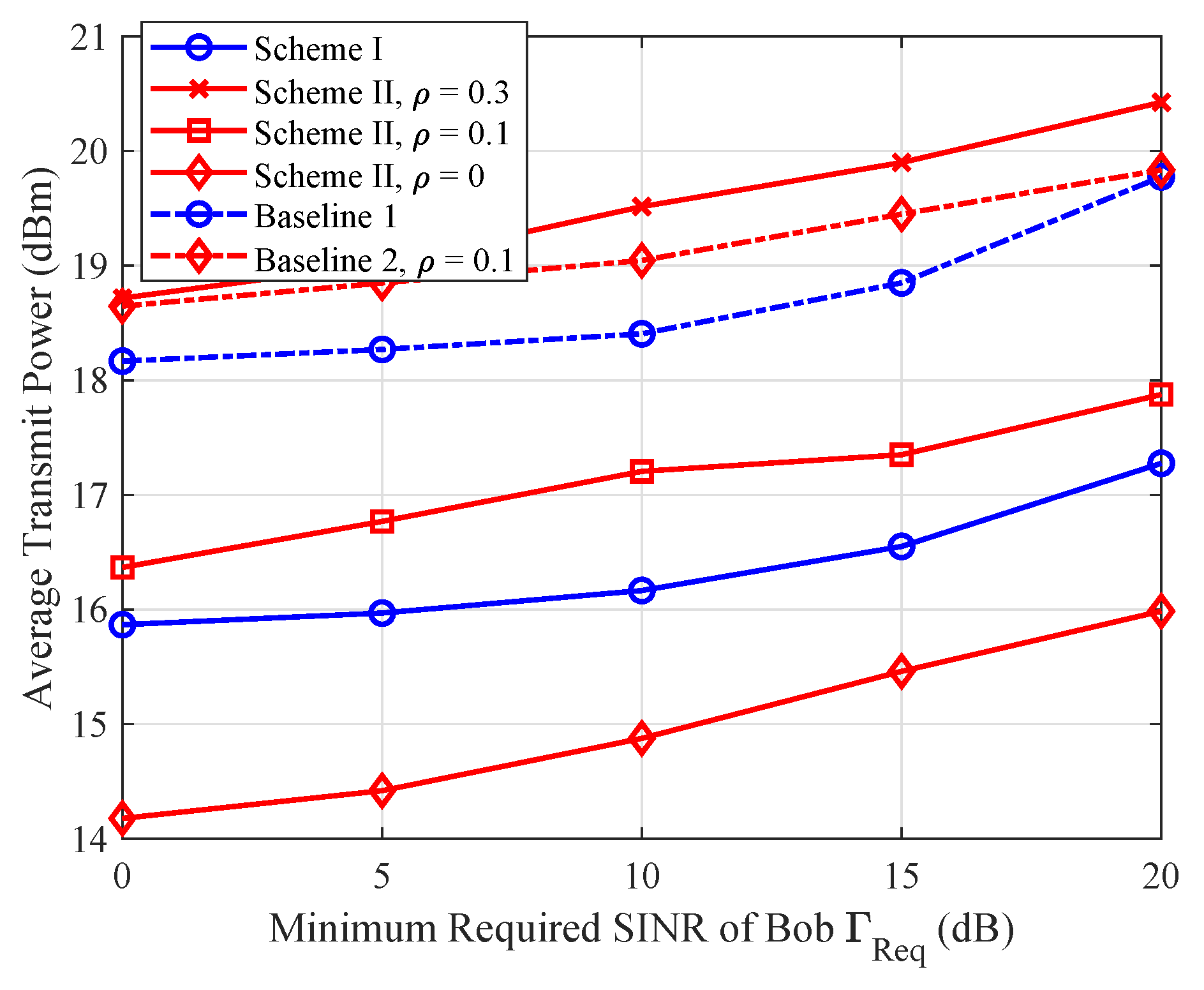 Sensors 25 01240 g003