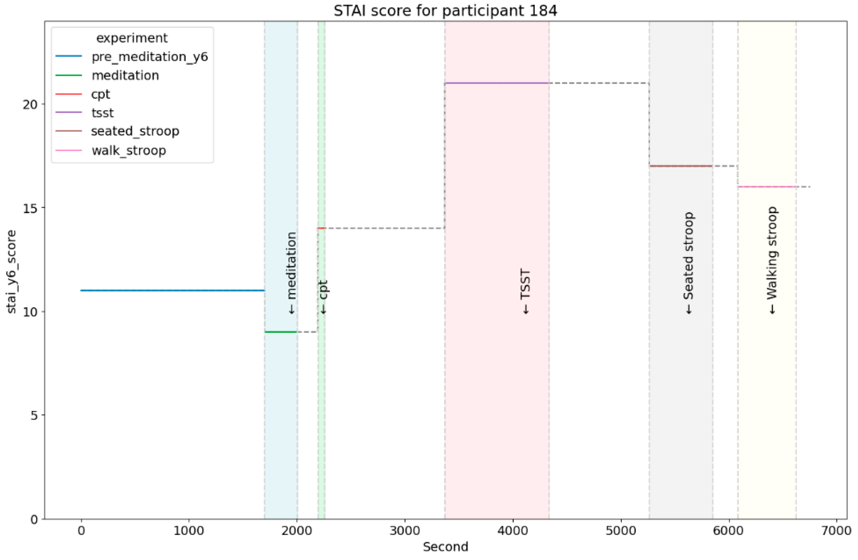Sensors 25 01241 g002
