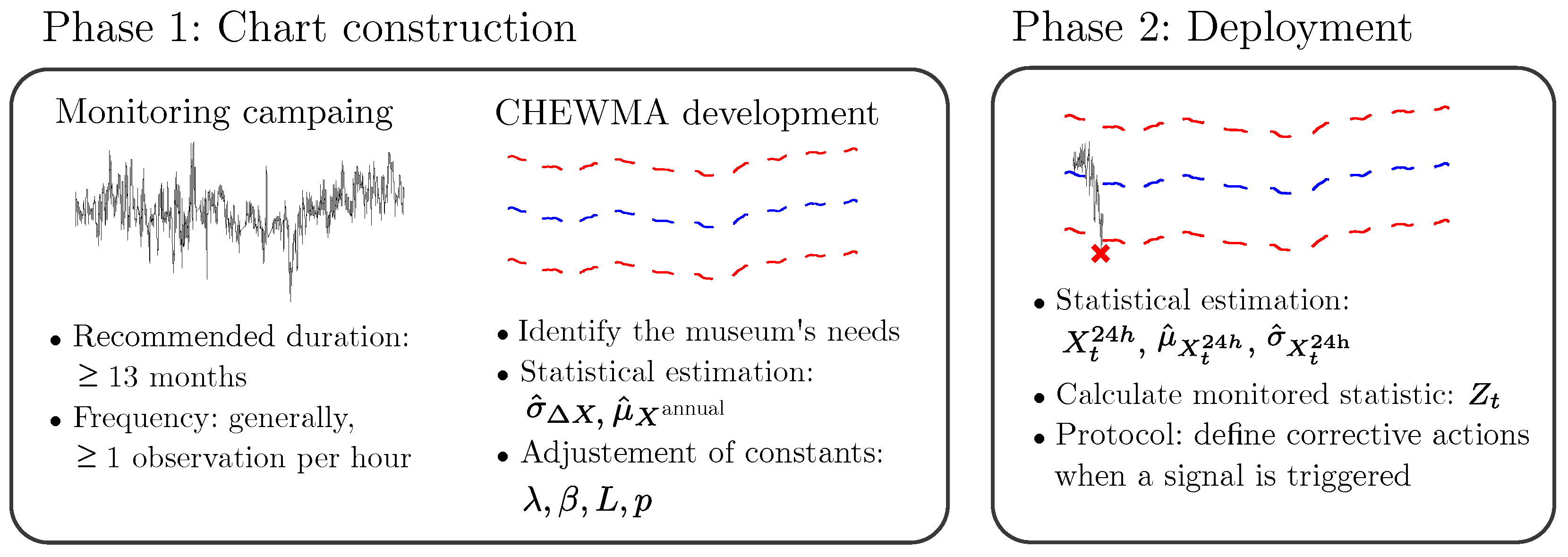 Sensors 25 01242 g001