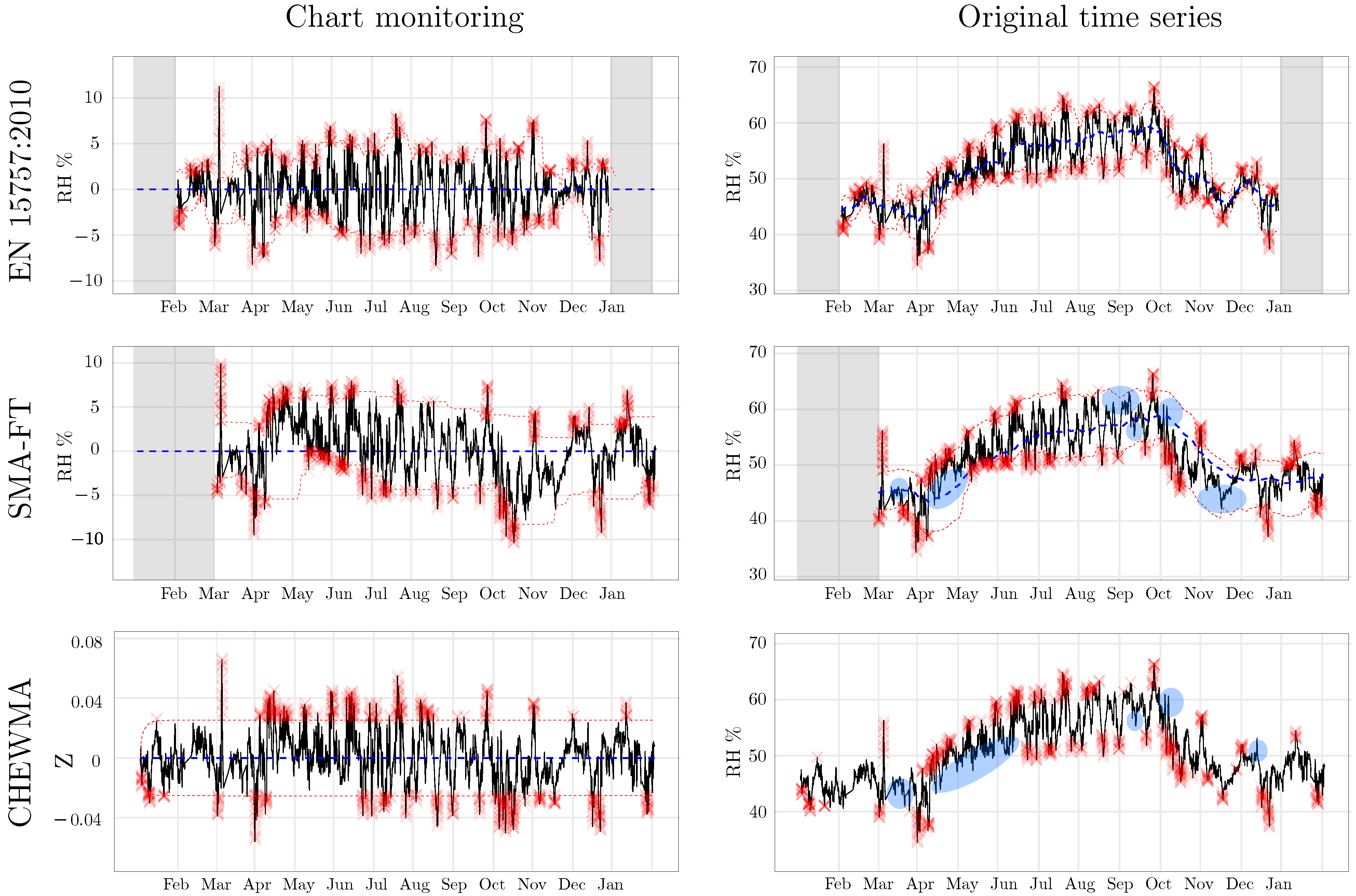 Sensors 25 01242 g009