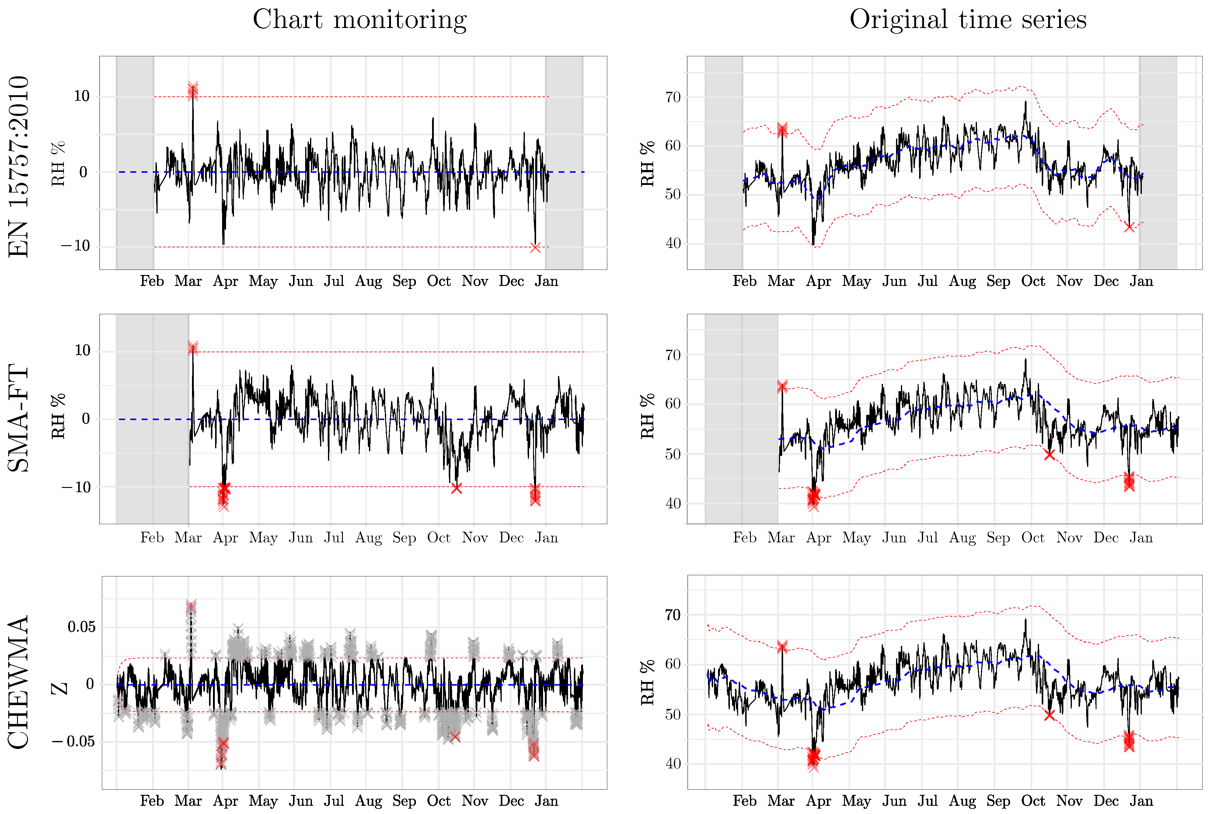 Sensors 25 01242 g012