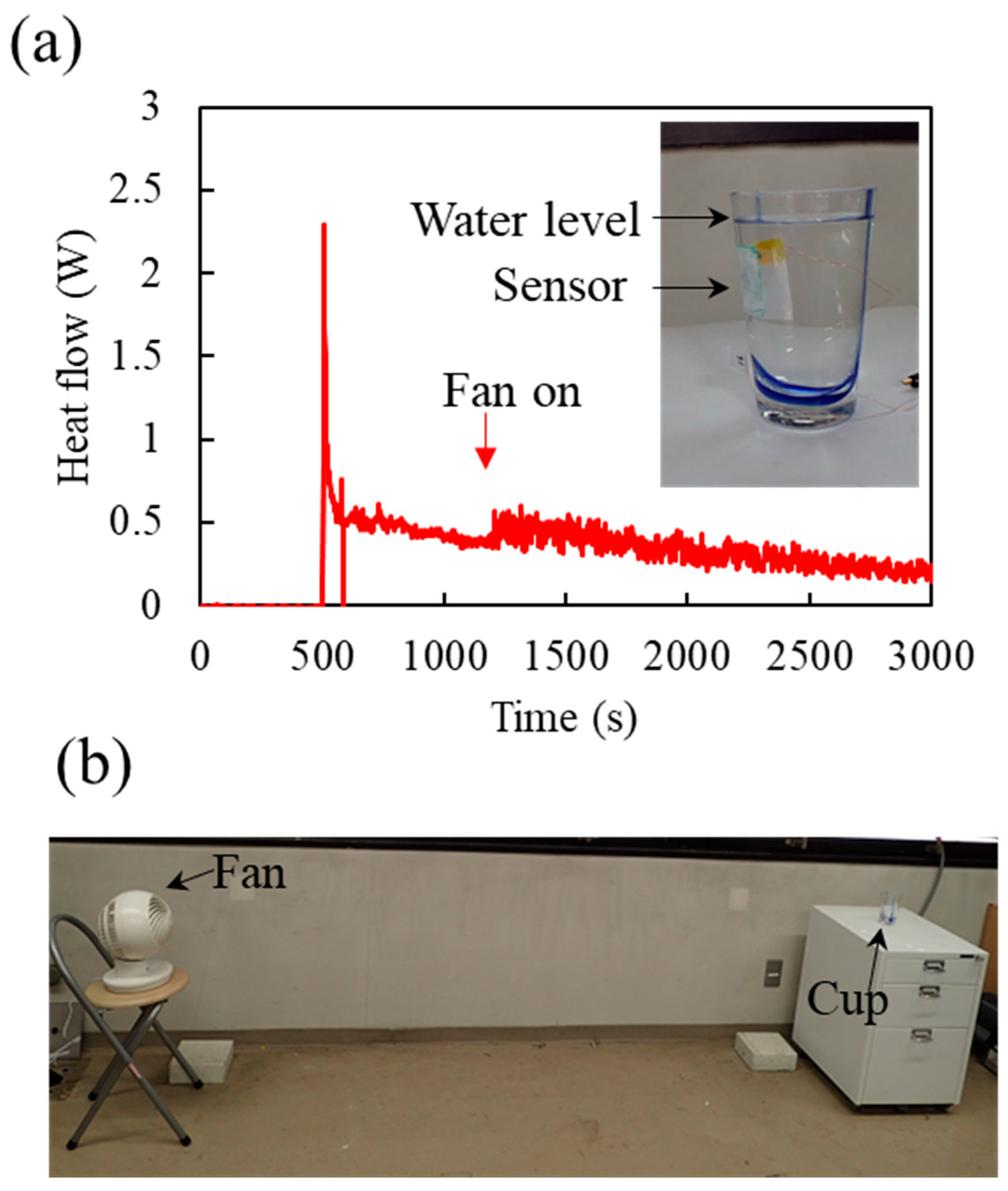 Sensors 25 01243 g008