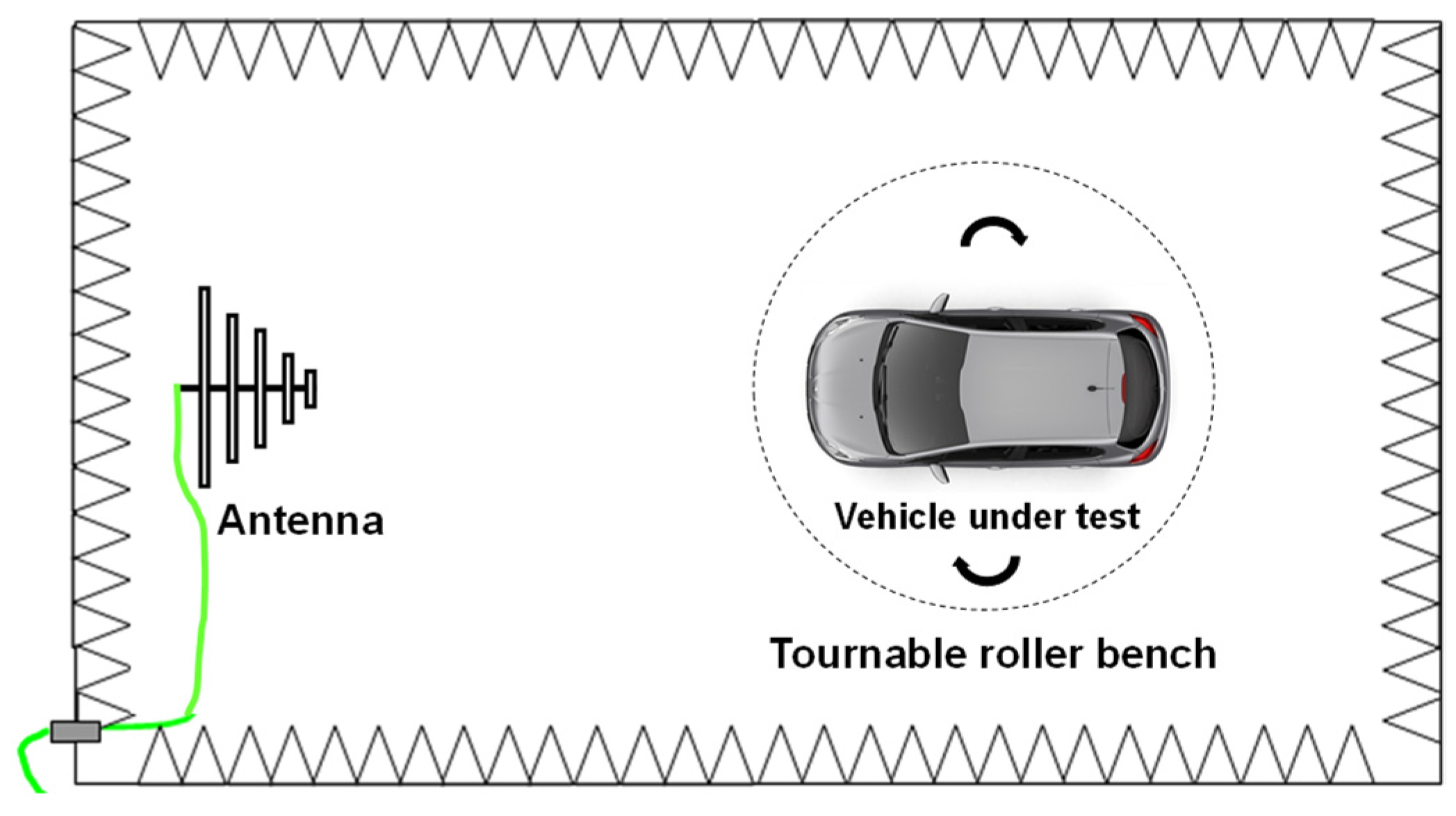 Sensors 25 01244 g001