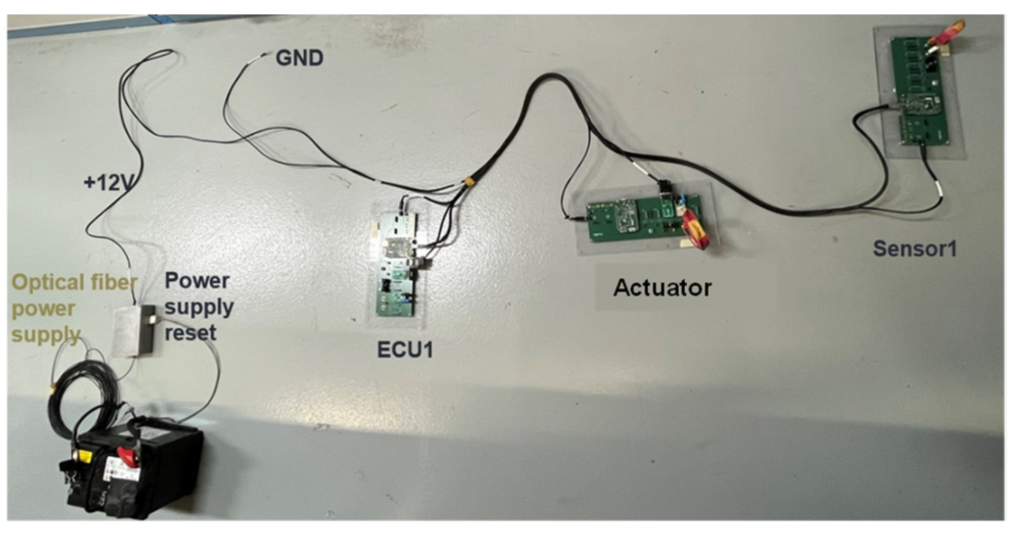 Sensors 25 01244 g009