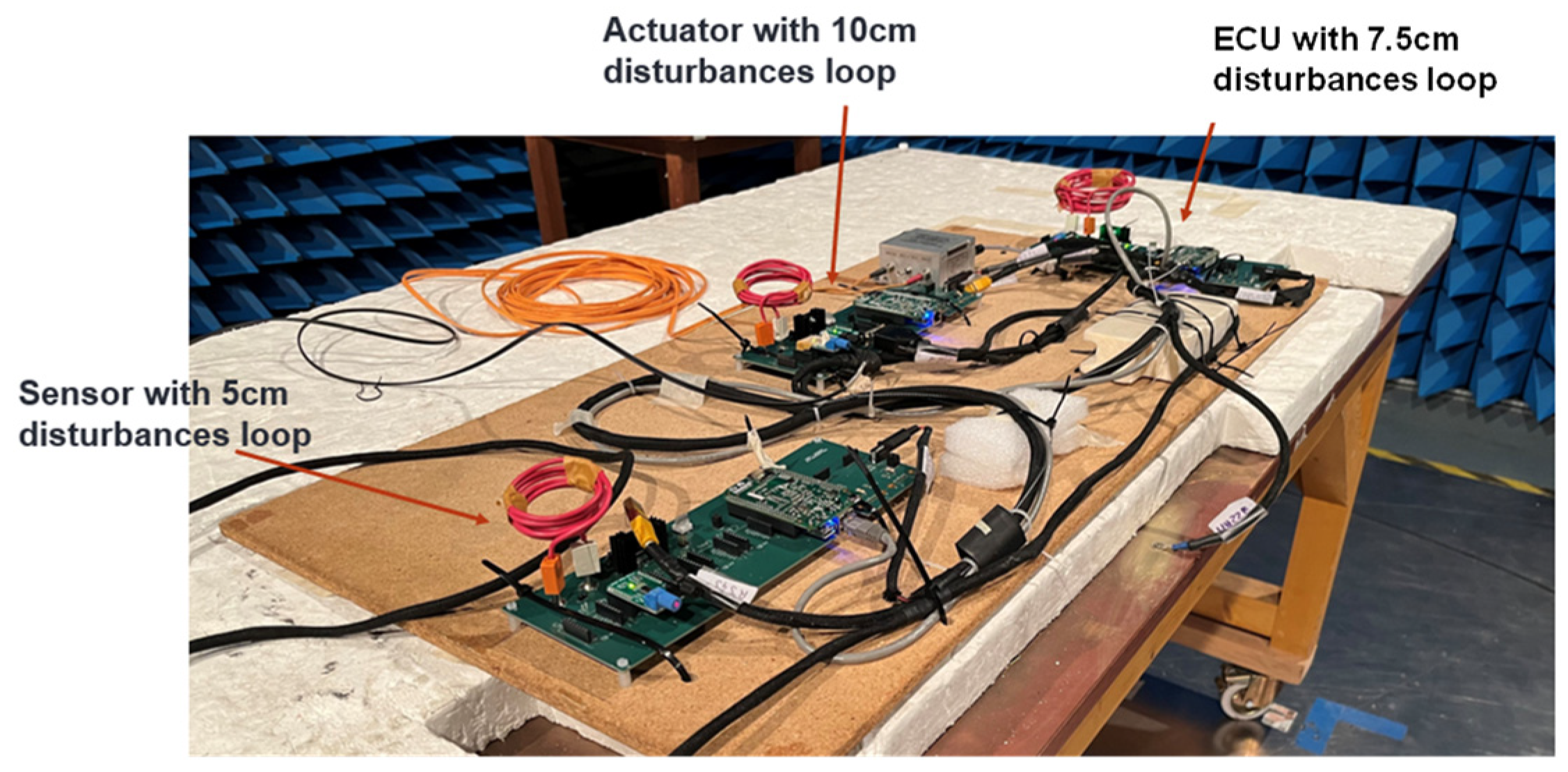 Sensors 25 01244 g011