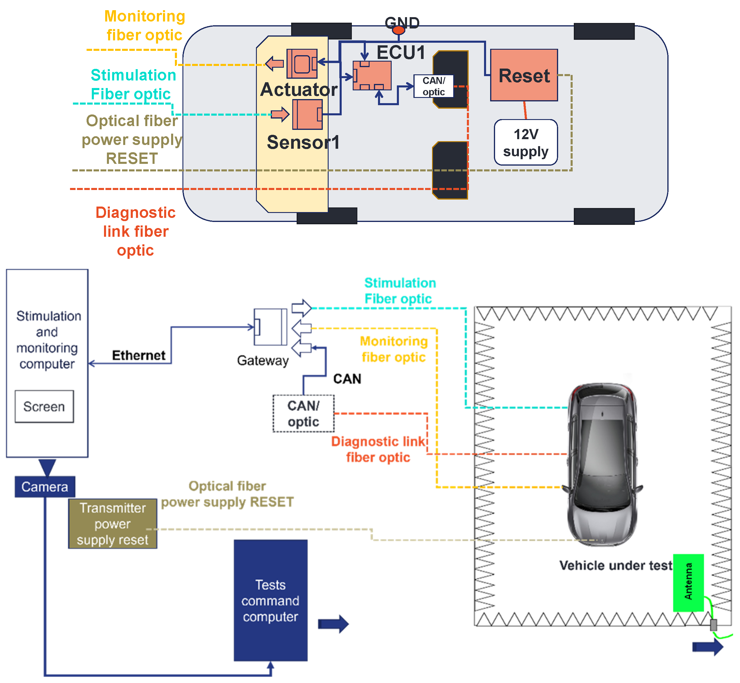 Sensors 25 01244 g019