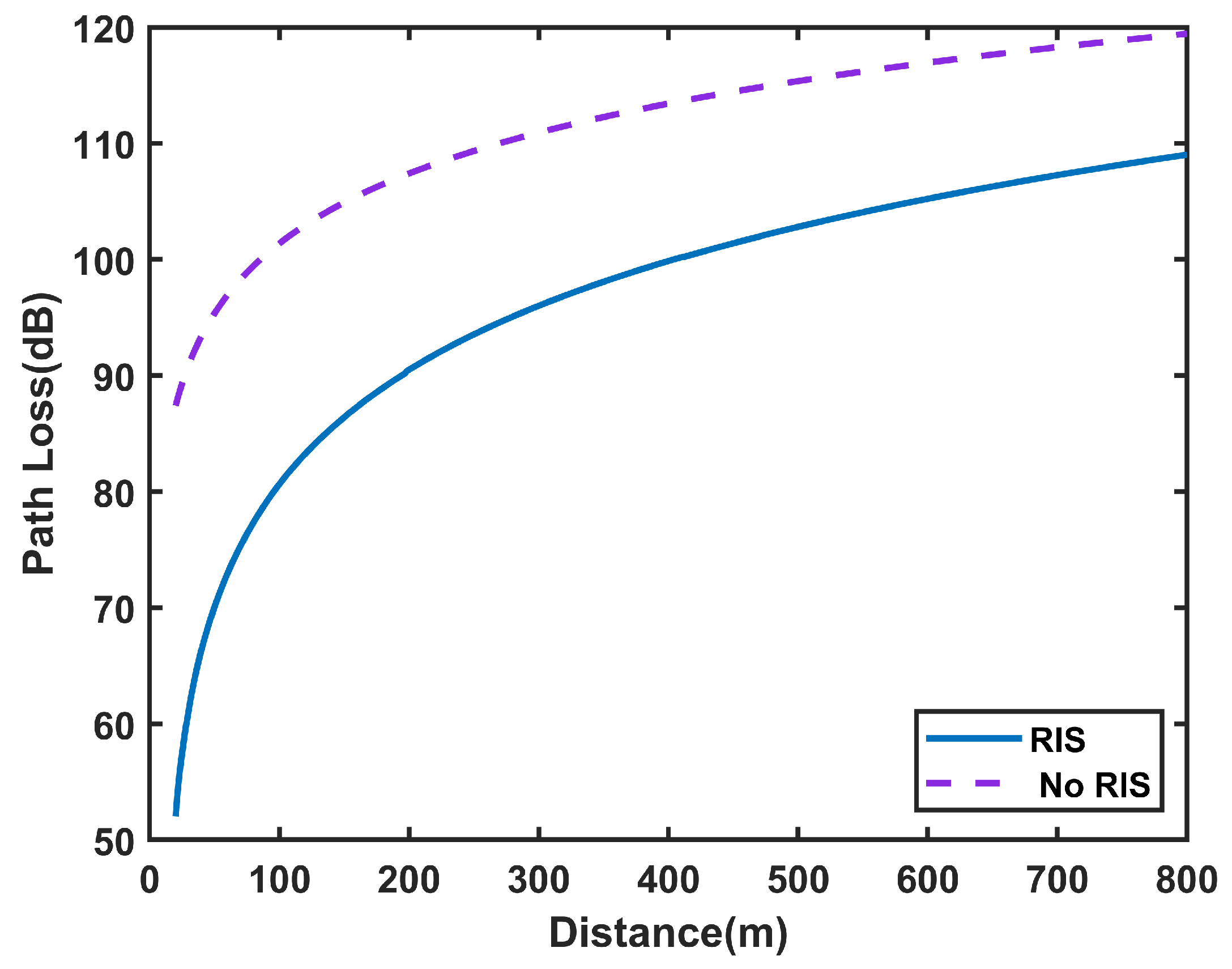 Sensors 25 01247 g005