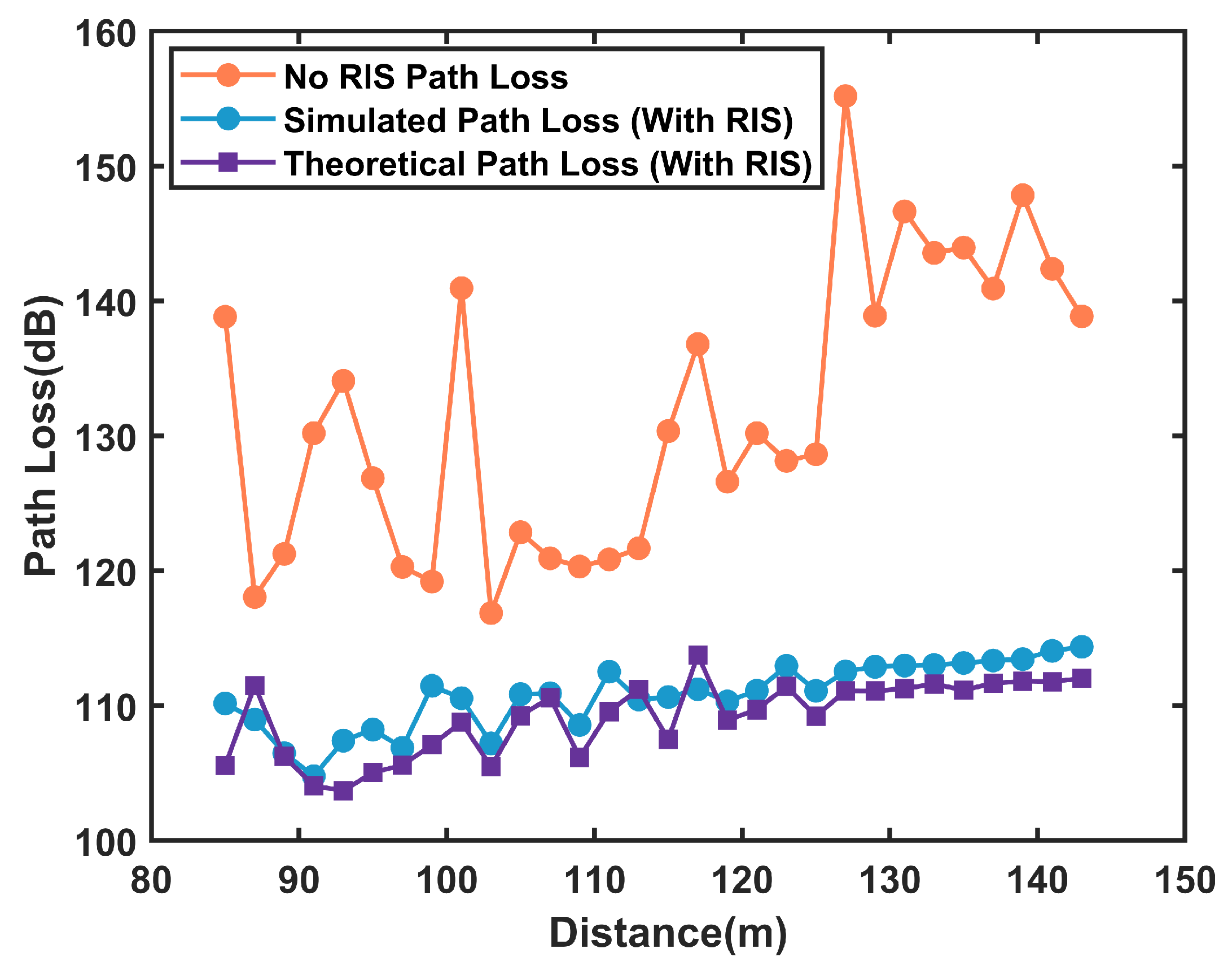 Sensors 25 01247 g010