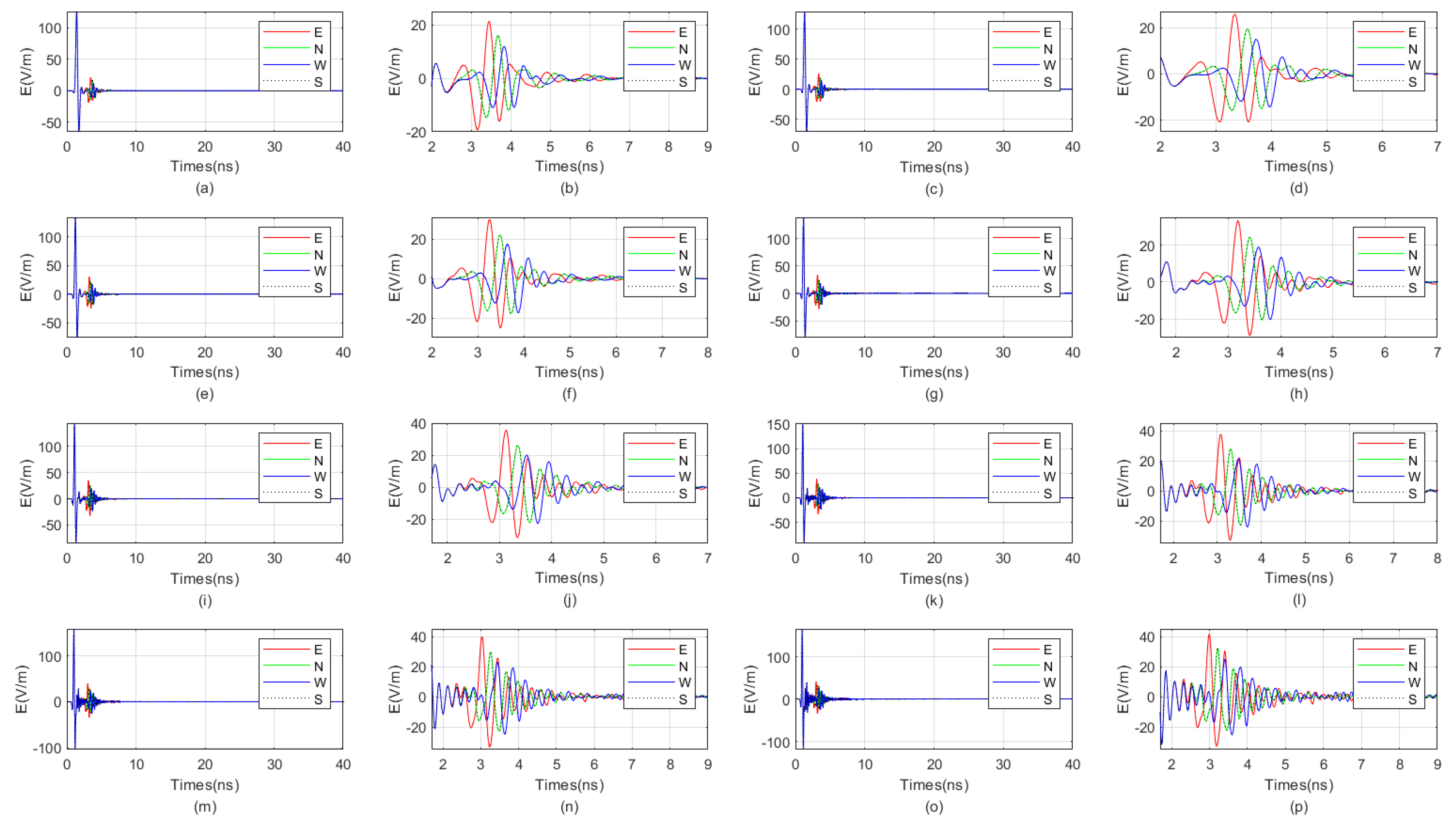 Sensors 25 01252 g008