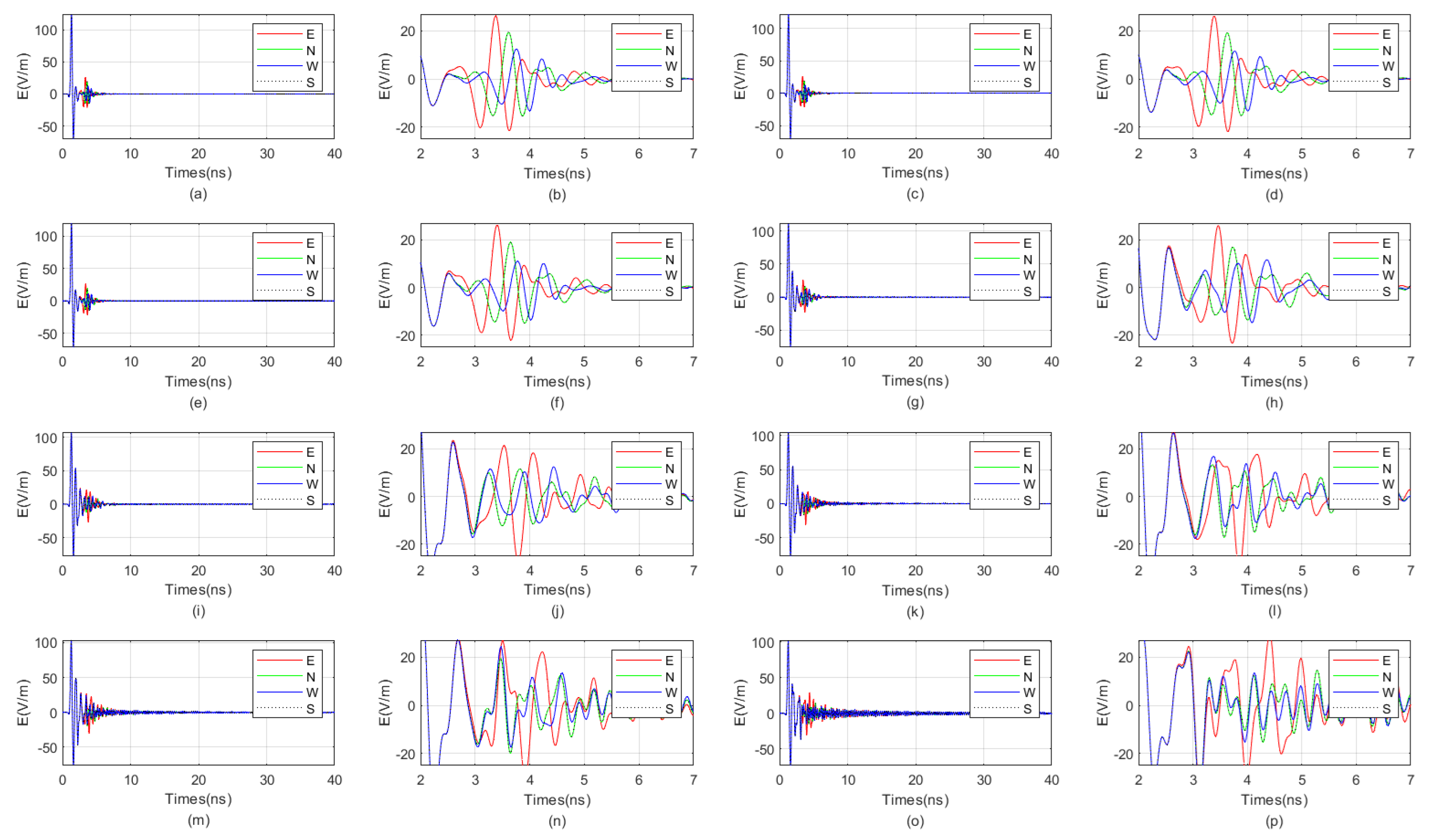 Sensors 25 01252 g011