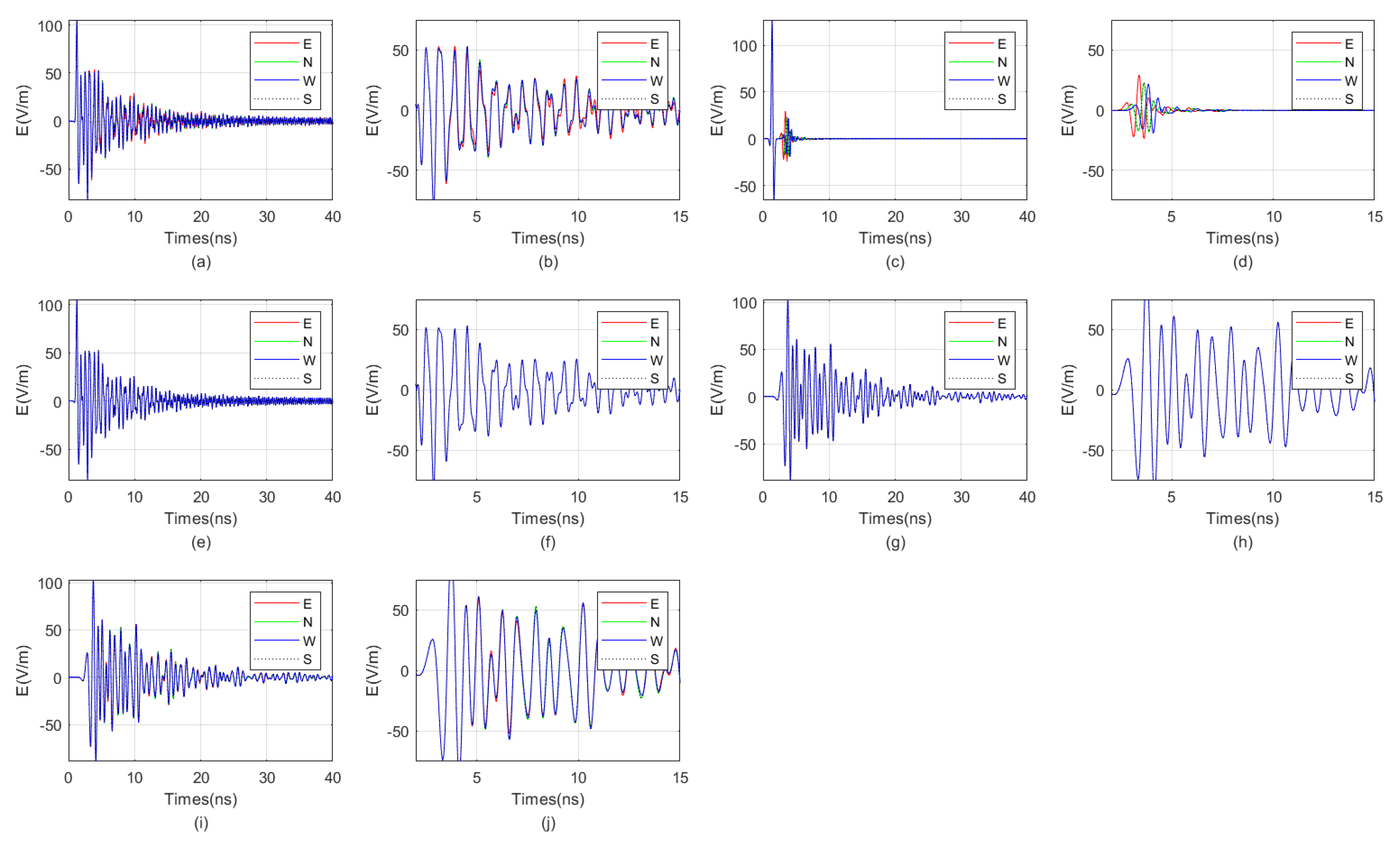 Sensors 25 01252 g012