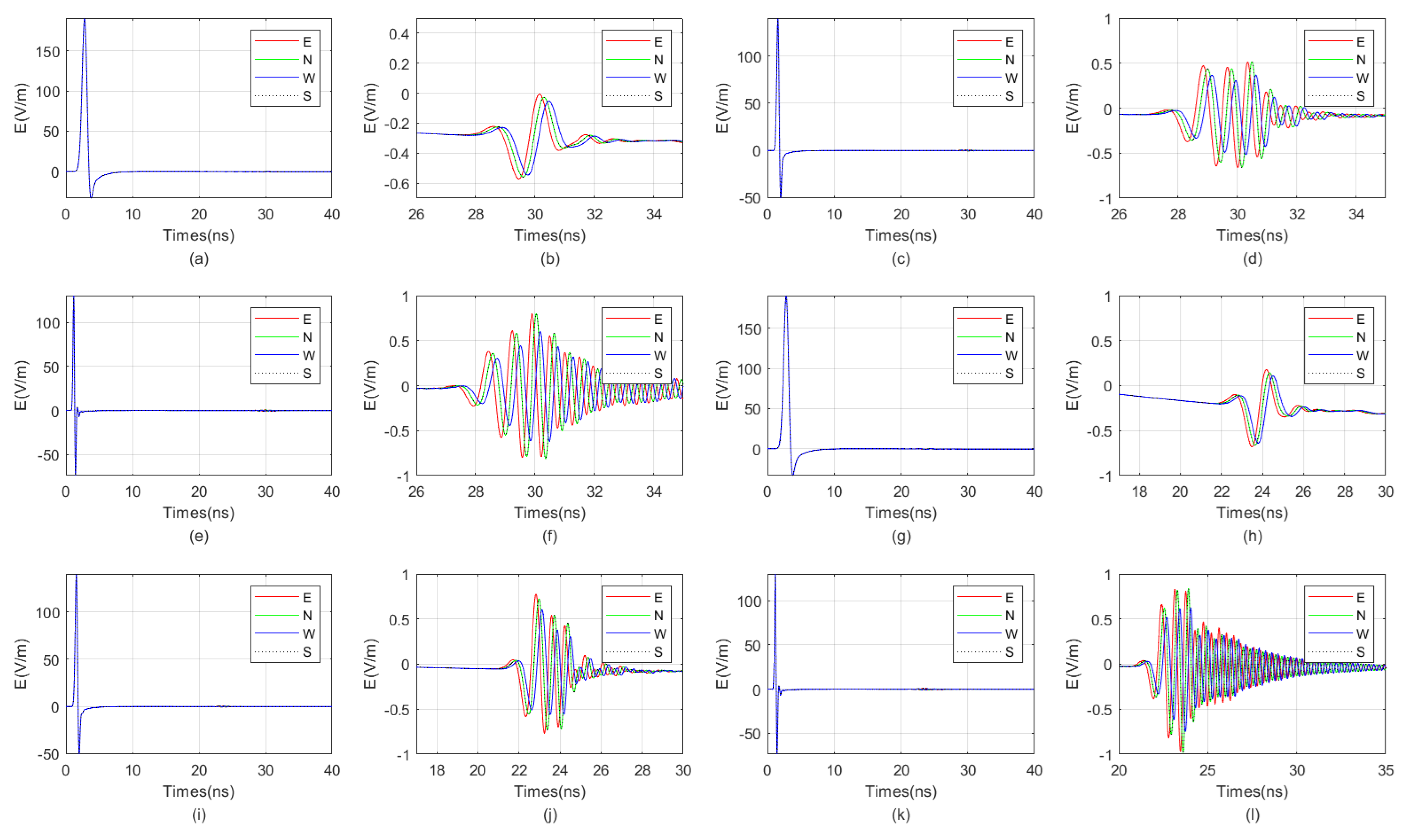 Sensors 25 01252 g014