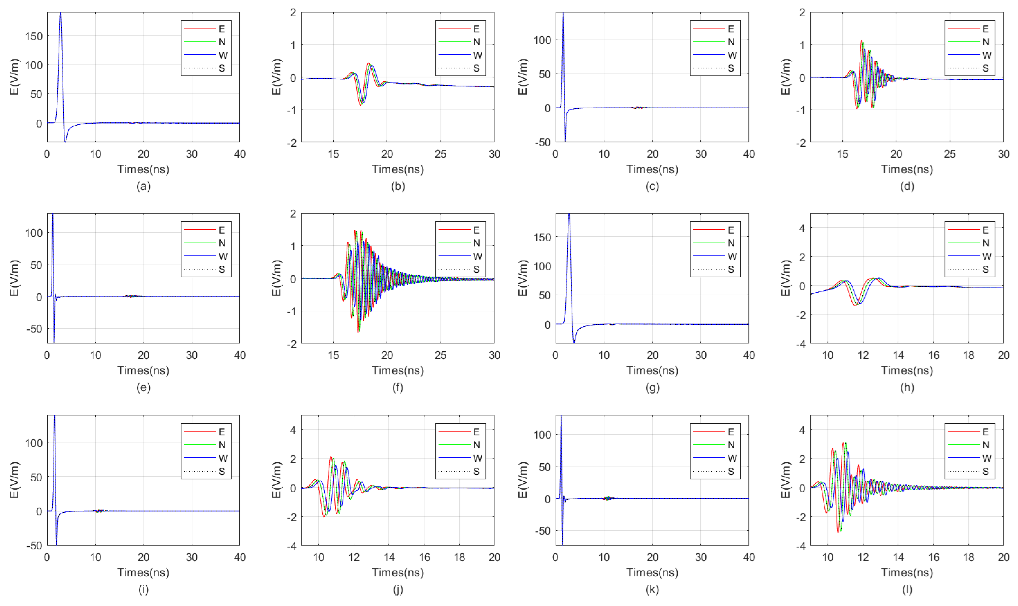 Sensors 25 01252 g015