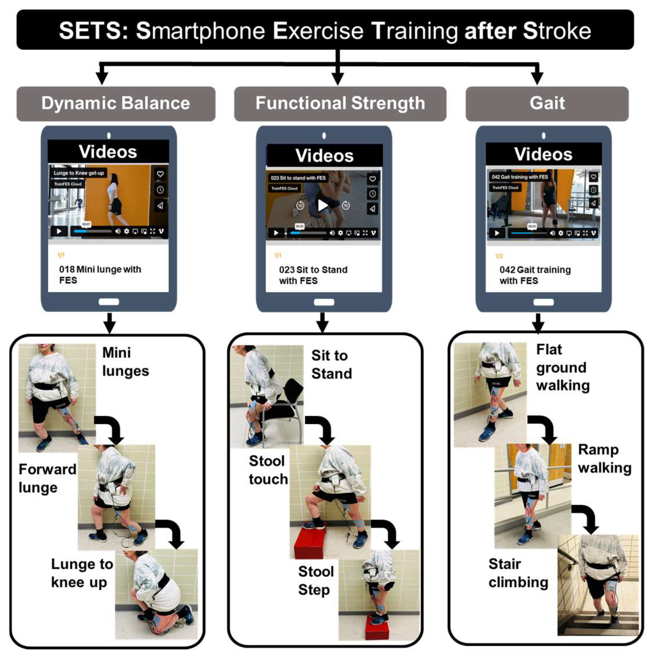 Sensors 25 01254 g001