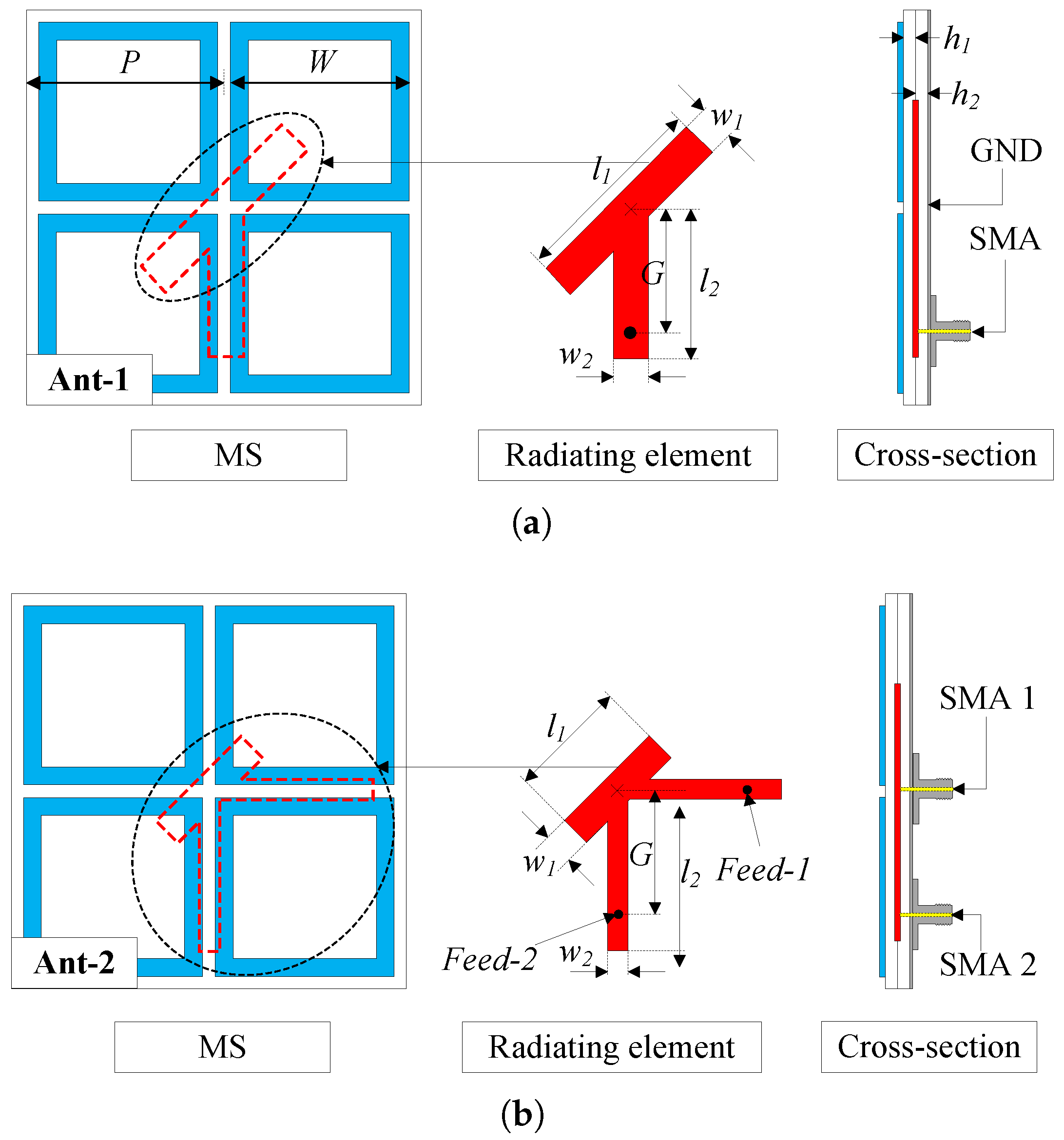 Sensors 25 01257 g001