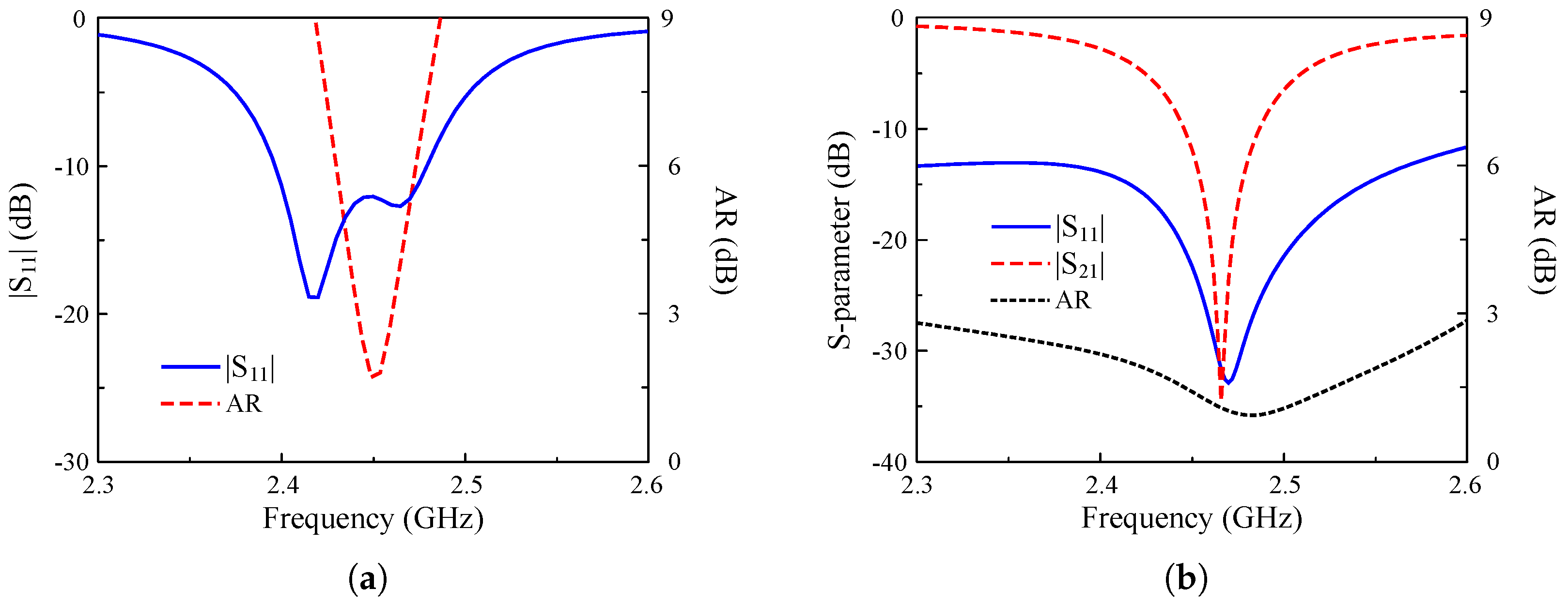 Sensors 25 01257 g002