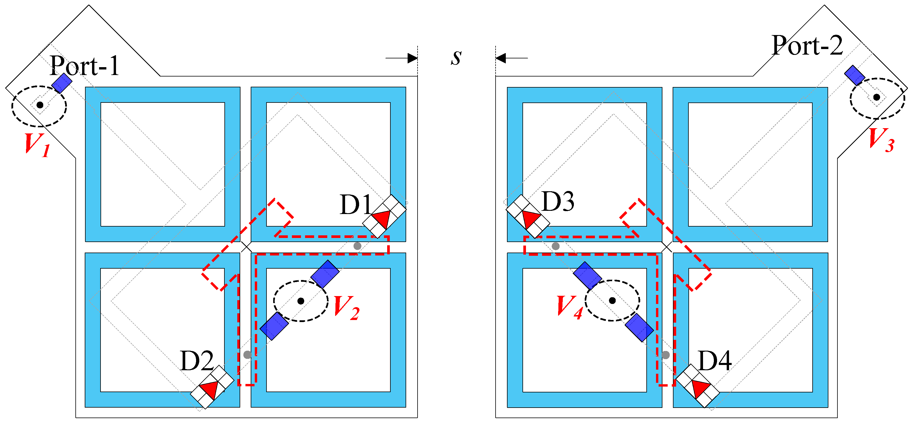 Sensors 25 01257 g006