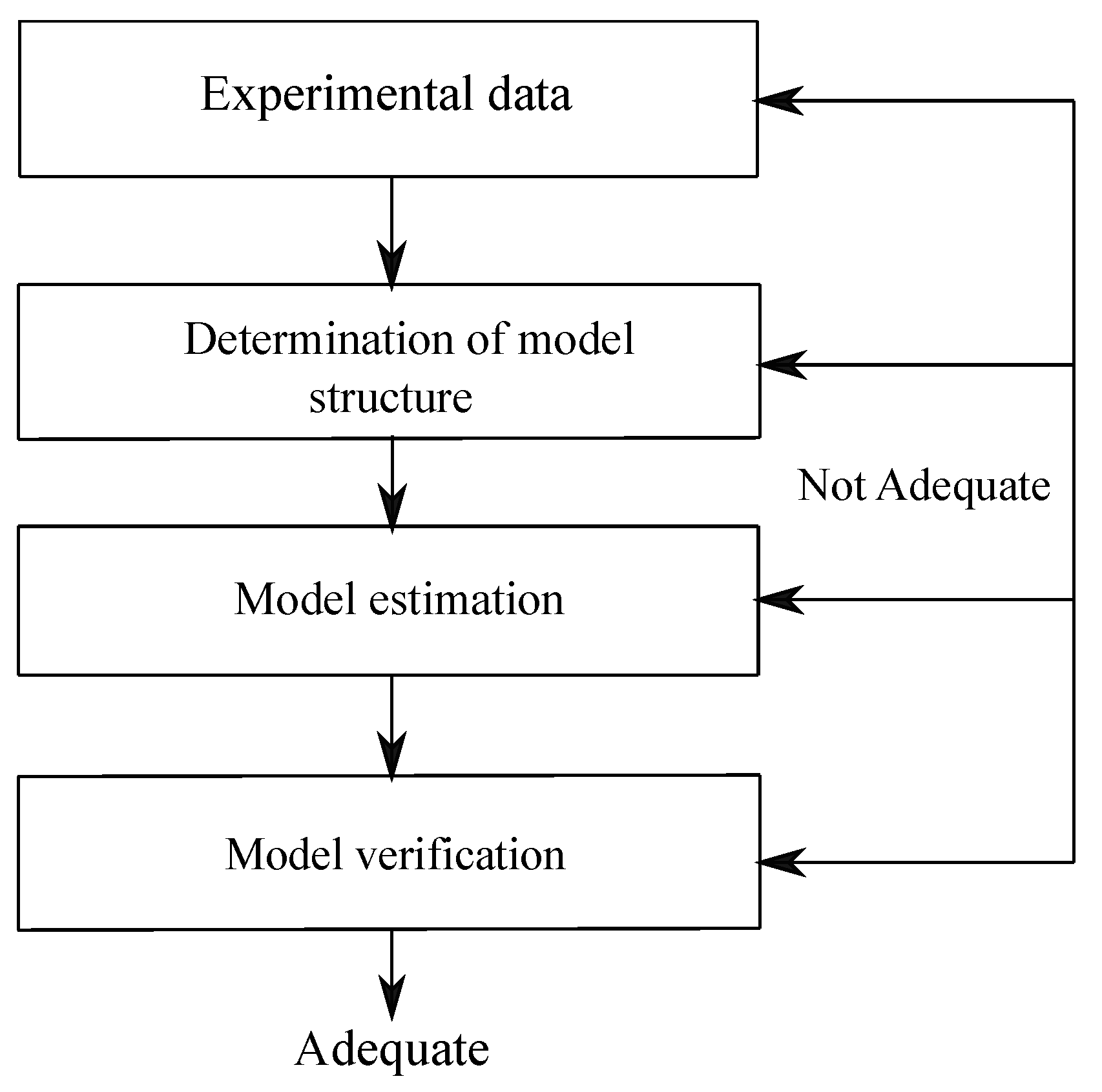 Sensors 25 01259 g002 Sensors 25 01259 g002