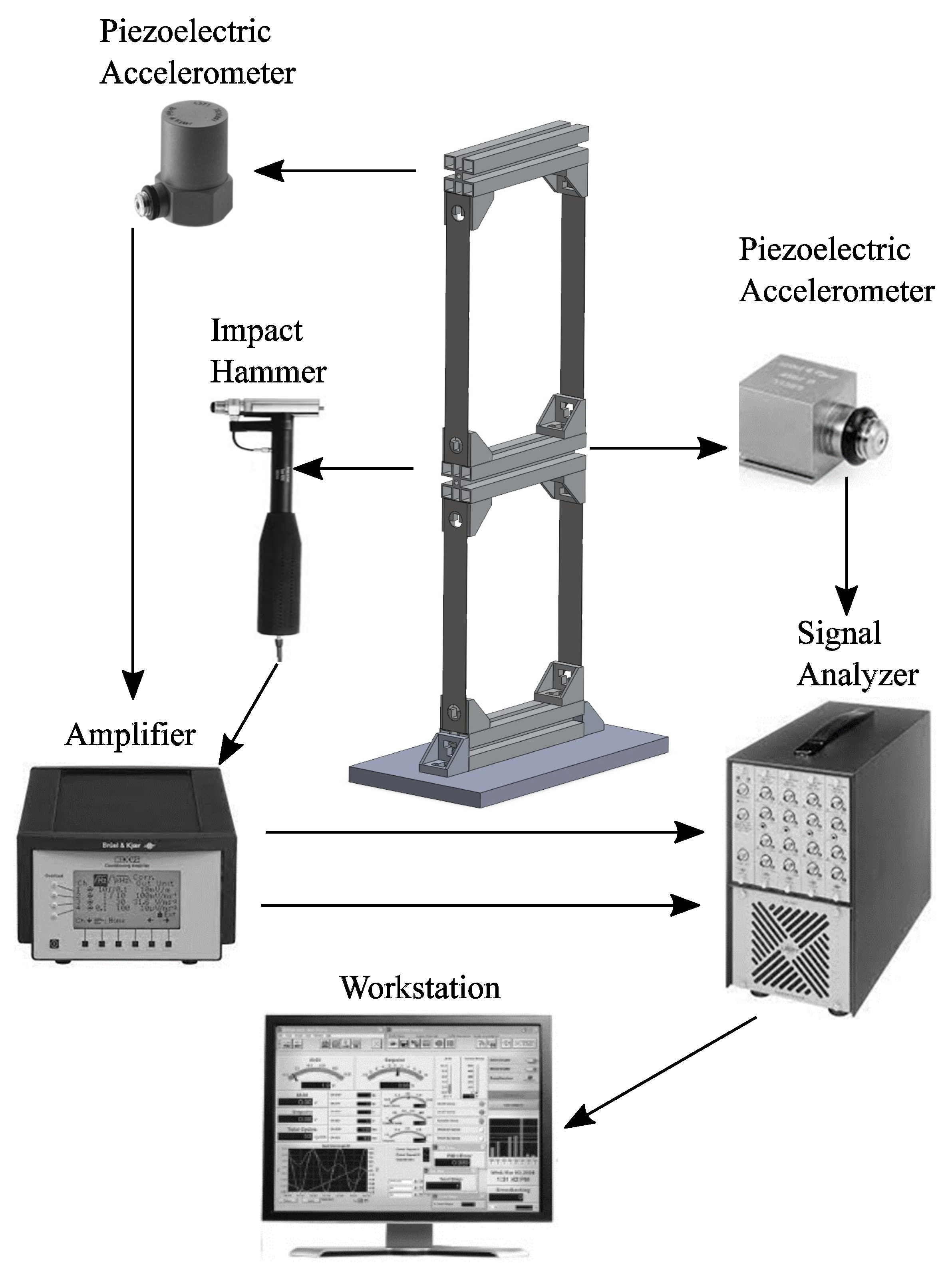 Sensors 25 01259 g003 Sensors 25 01259 g003