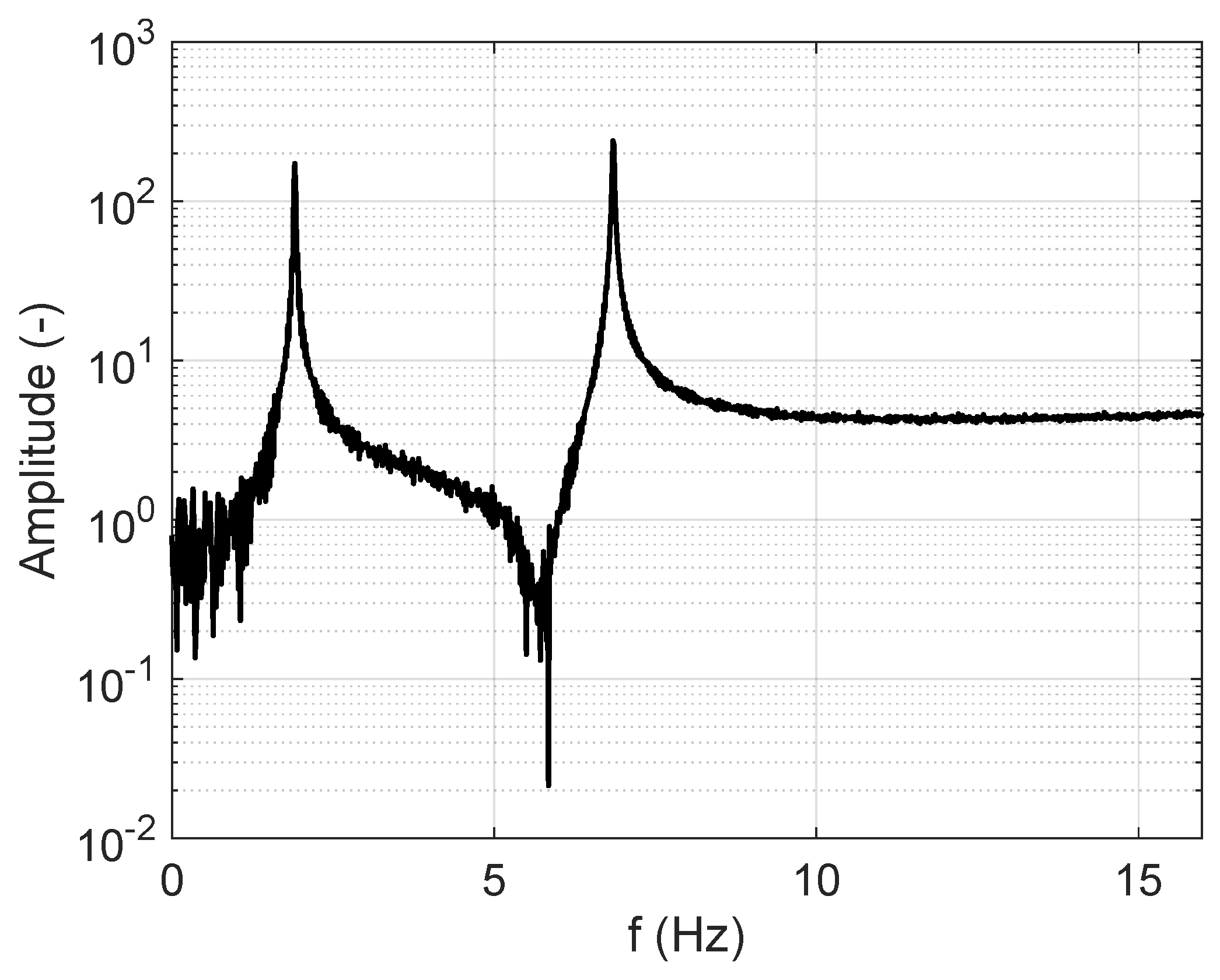 Sensors 25 01259 g004 Sensors 25 01259 g004