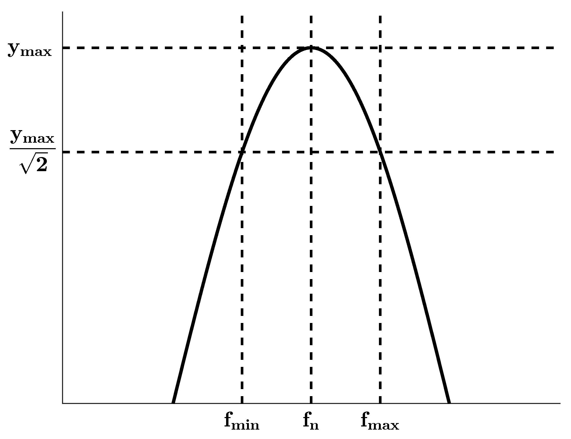 Sensors 25 01259 g005 Sensors 25 01259 g005