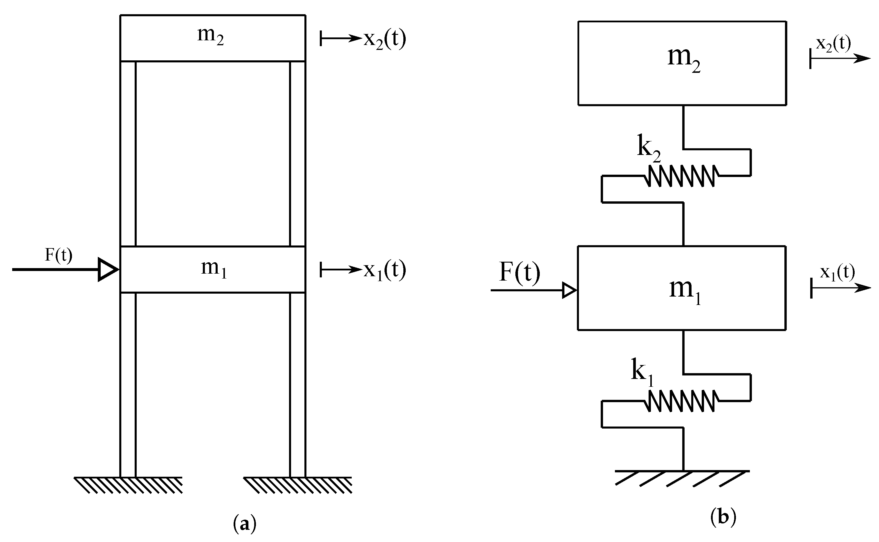 Sensors 25 01259 g006 Sensors 25 01259 g006