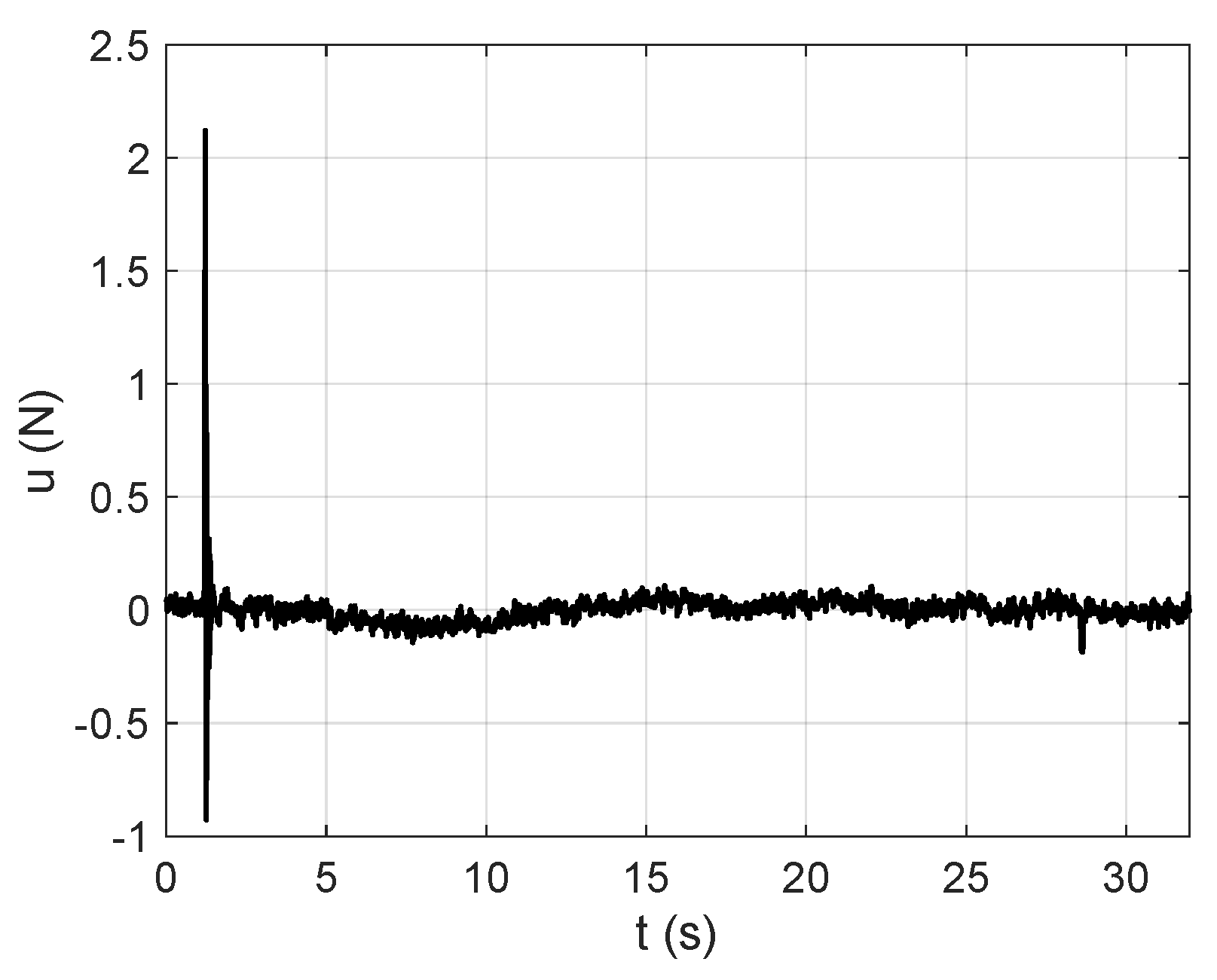 Sensors 25 01259 g008 Sensors 25 01259 g008