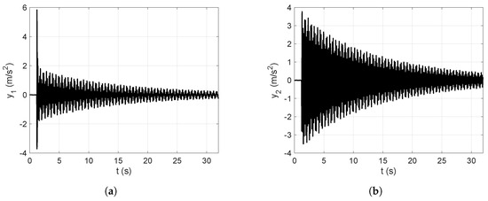 Sensors 25 01259 g009