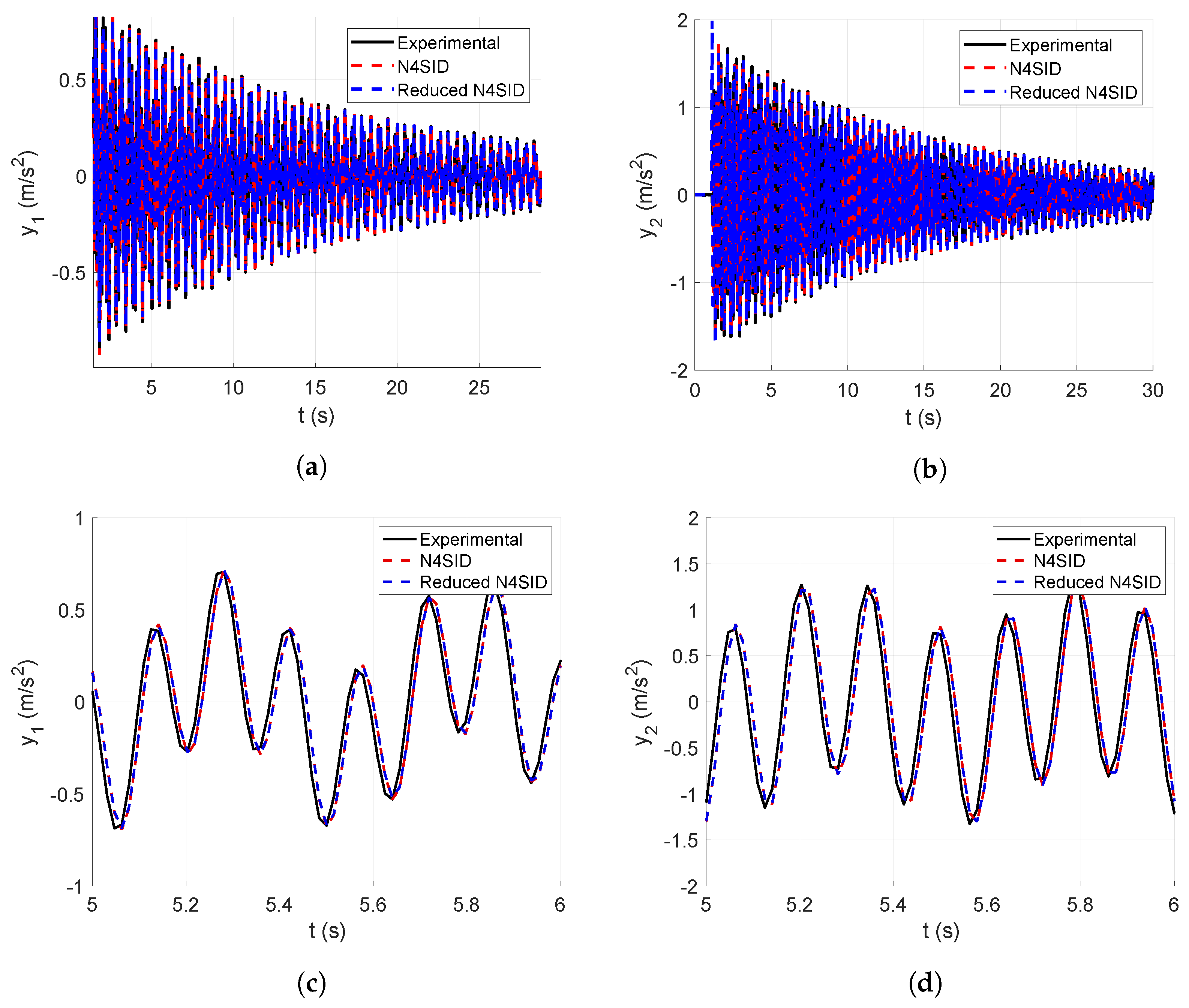 Sensors 25 01259 g012 Sensors 25 01259 g012