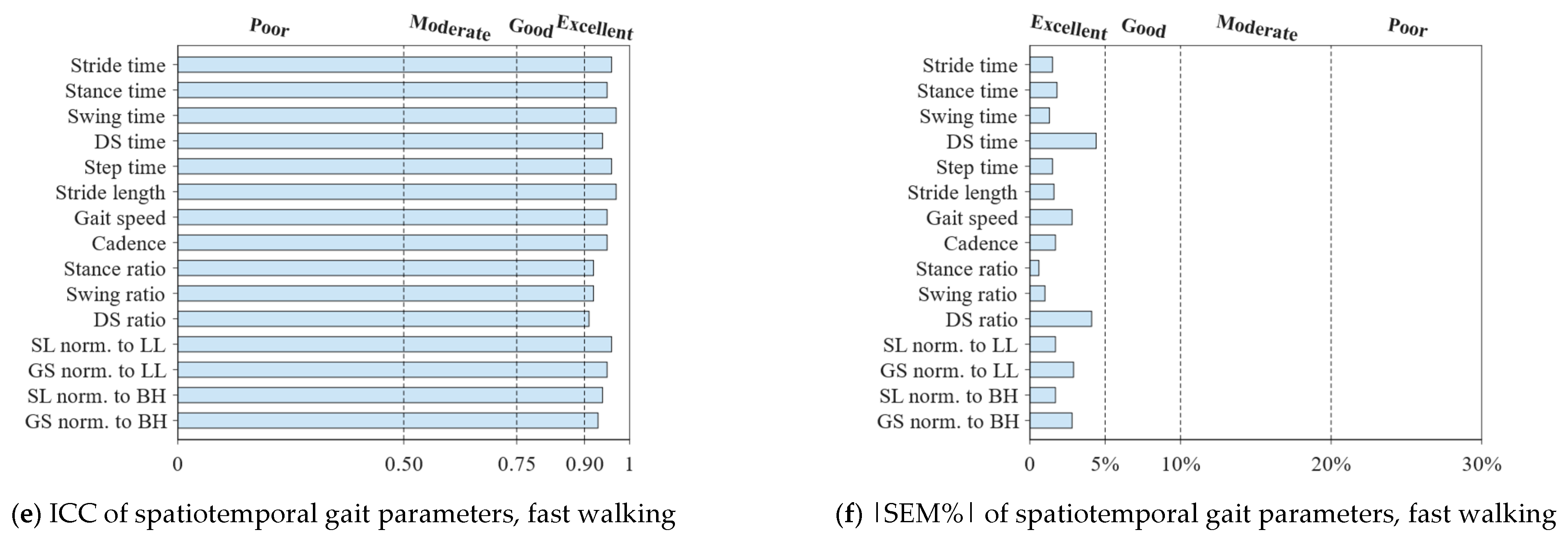 Sensors 25 01267 g002b