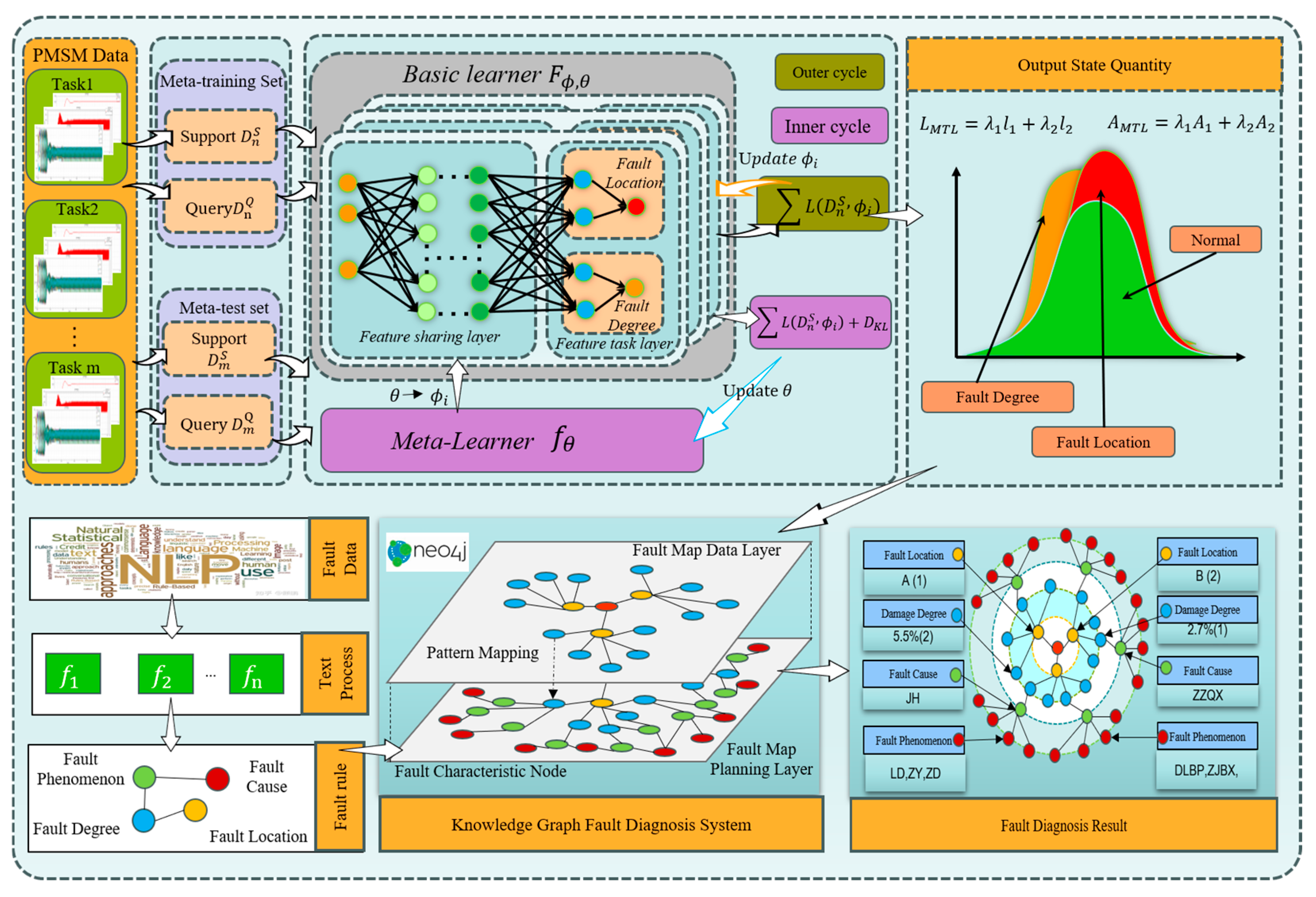 Sensors 25 01271 g003