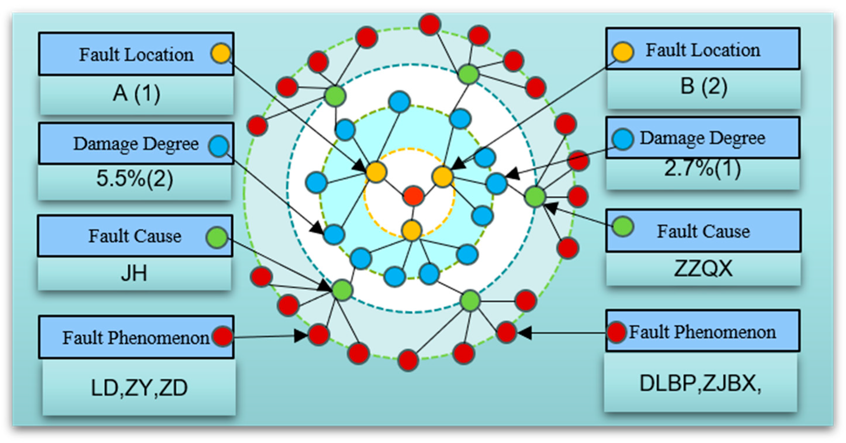 Sensors 25 01271 g007