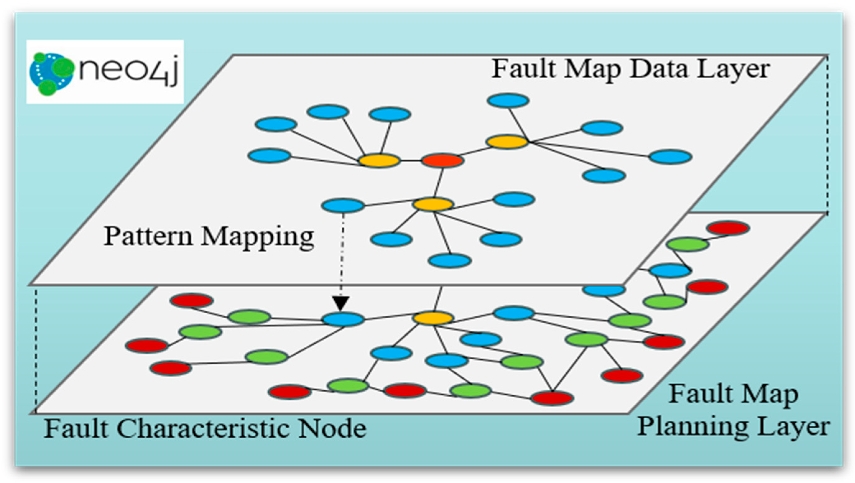 Sensors 25 01271 g008