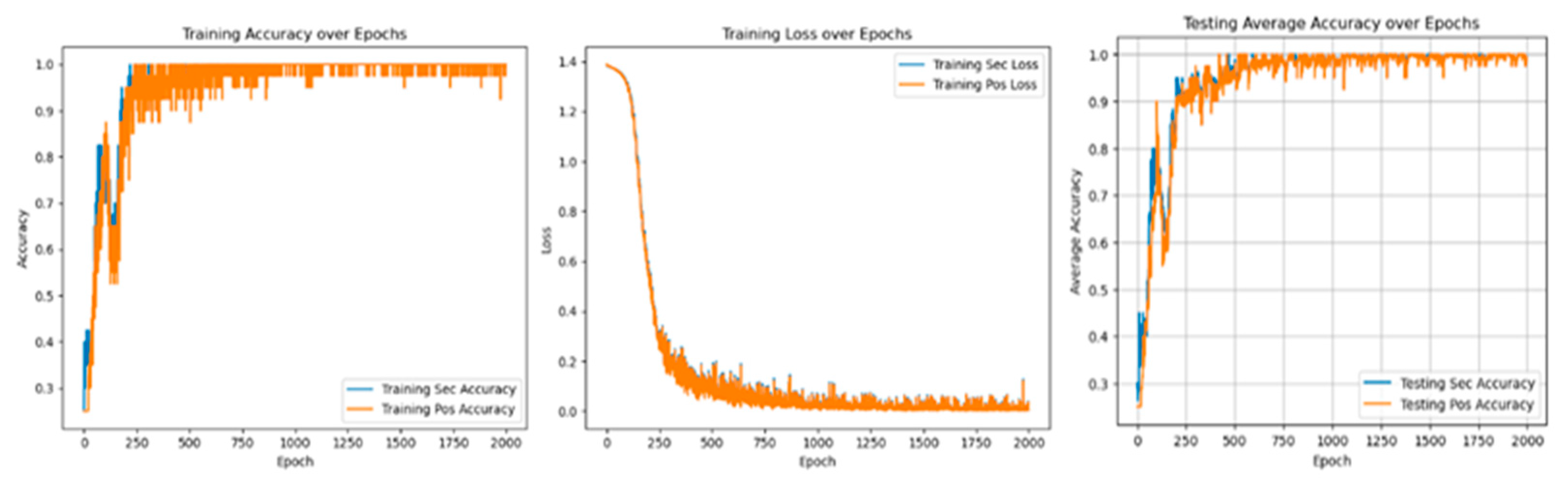 Sensors 25 01271 g011