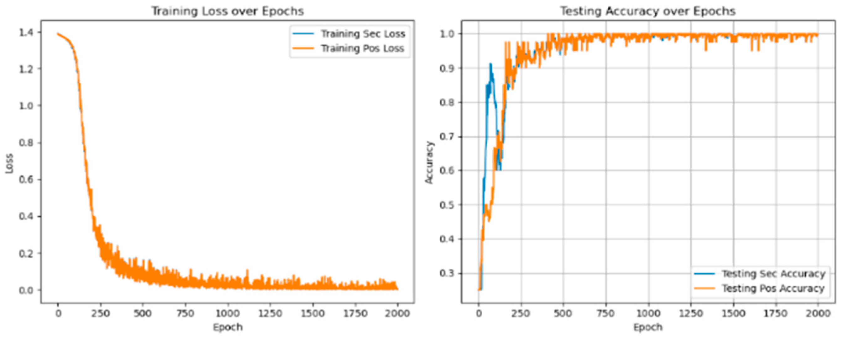 Sensors 25 01271 g016