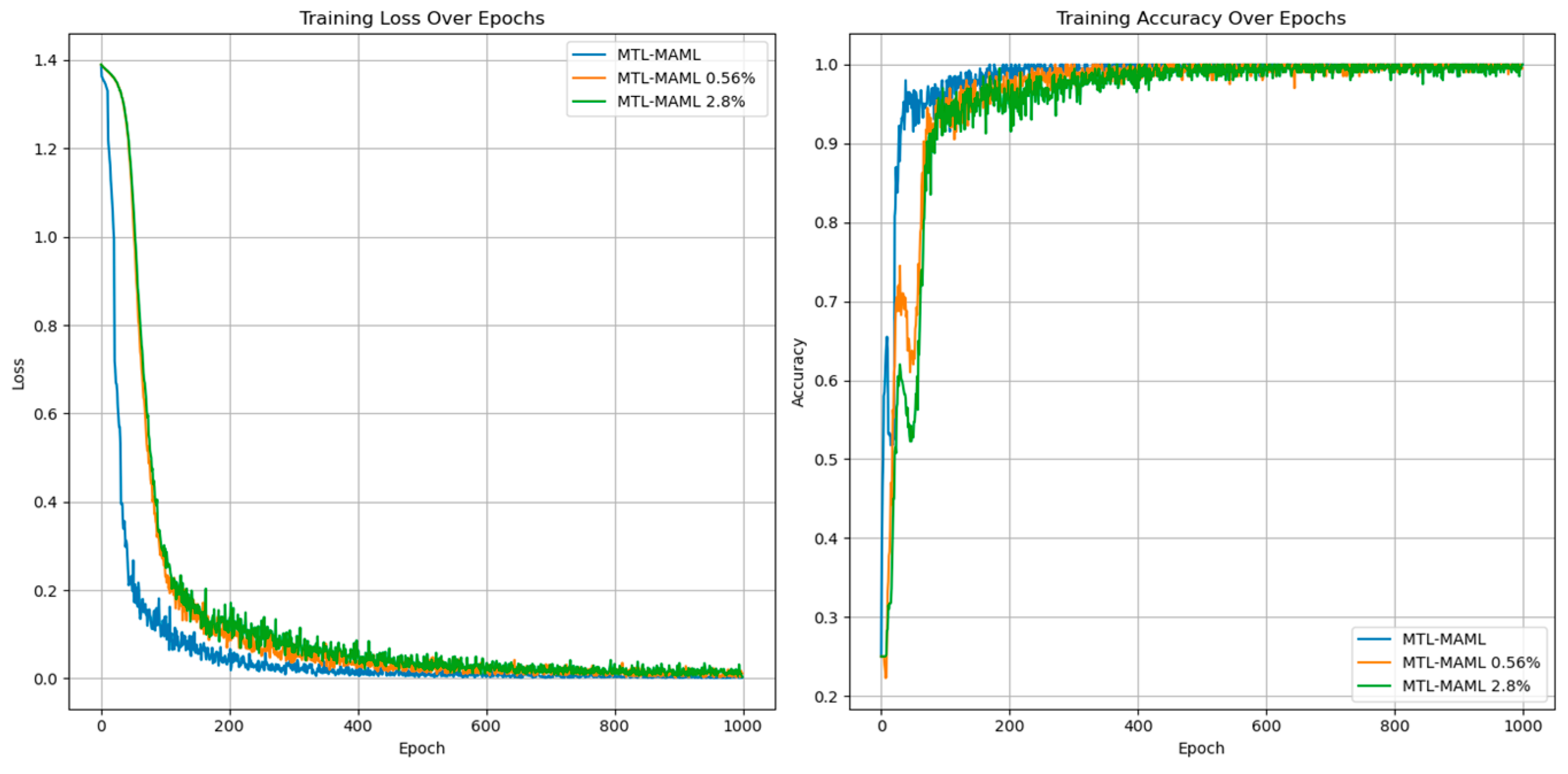 Sensors 25 01271 g018